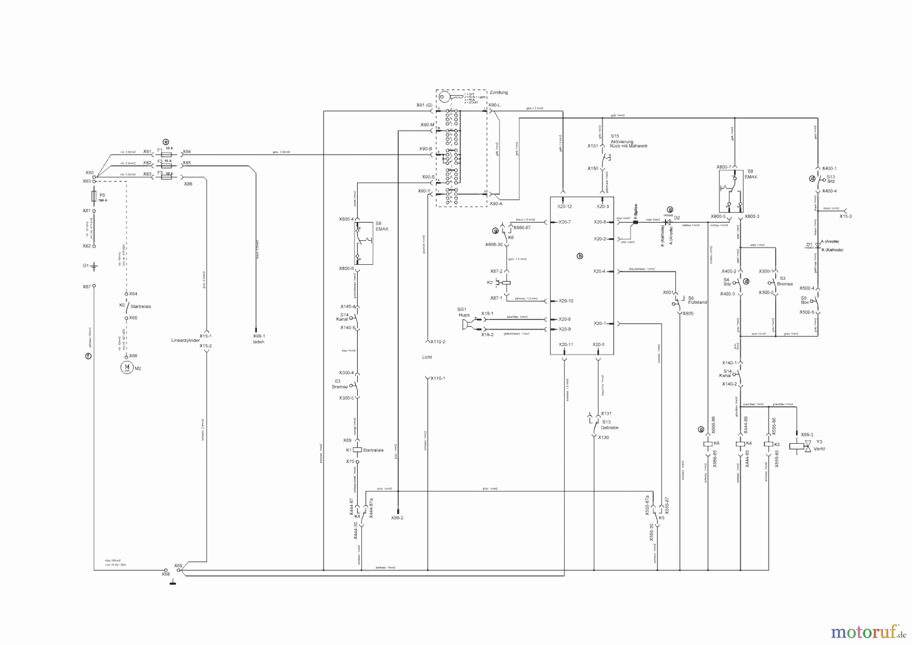  Solo by AL-KO Gartentechnik Rasentraktor T22-105.1 HDD-A V2  ab 09/2021 Seite 11