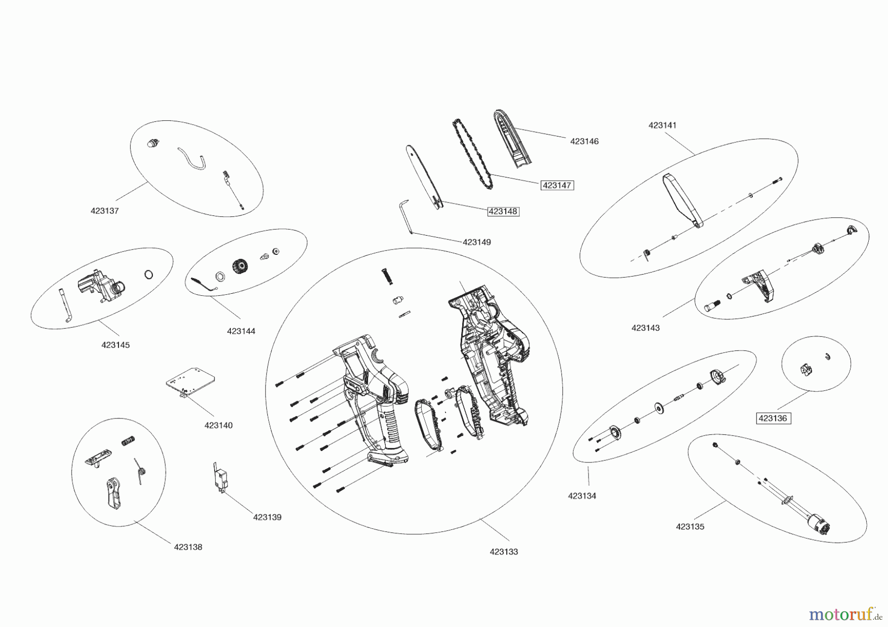  AL-KO Gartentechnik Kettensägen AKKU-MINIKETTENSÄGE CSM 1815  ab 03/2023 Seite 1