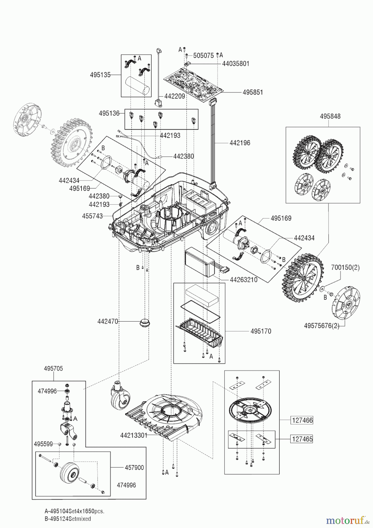  AL-KO Gartentechnik Robolinho RASENMÄHER ROBOLINHO 550 W  03/2023 Seite 3