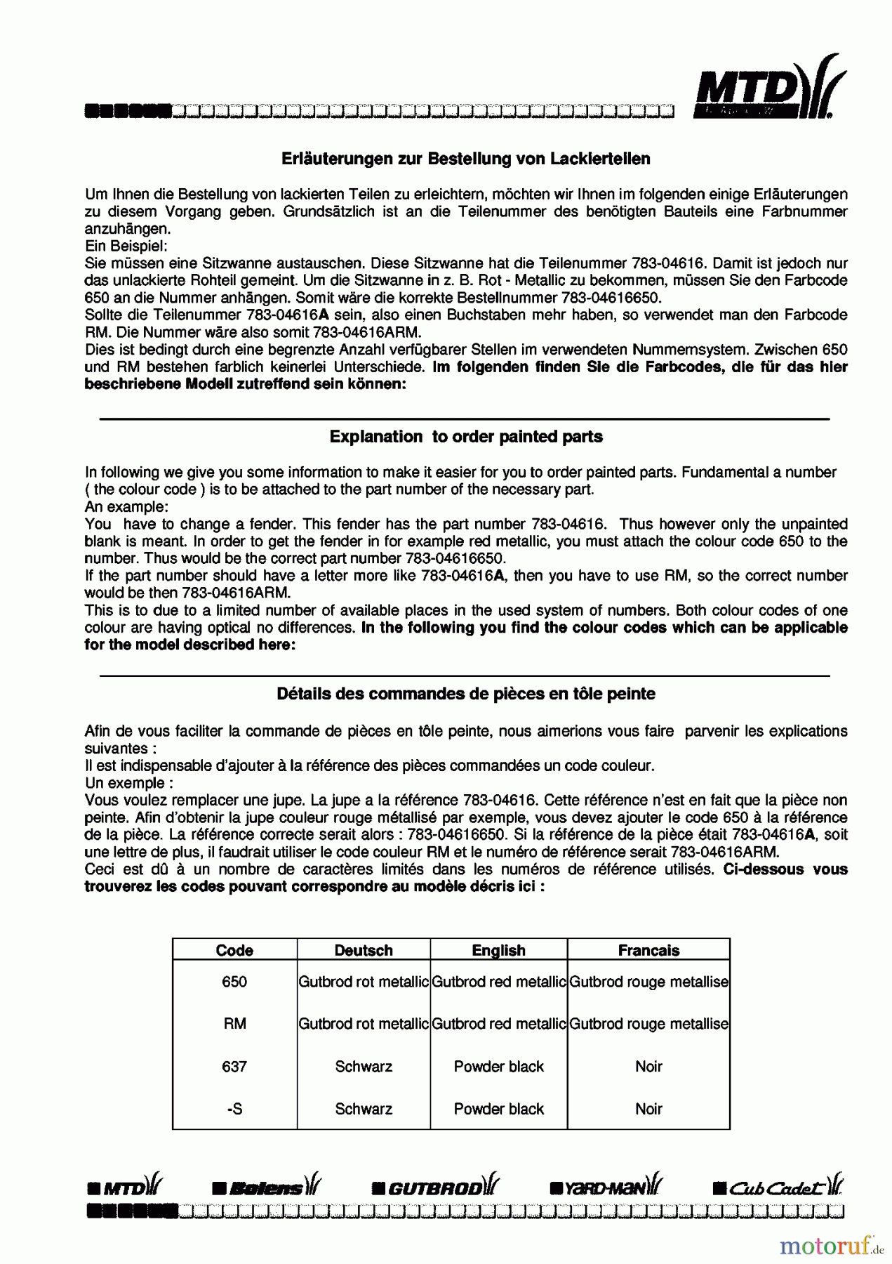  Gutbrod Lawn tractors GLX 92 RA 13CV506E690  (2006) Color code information