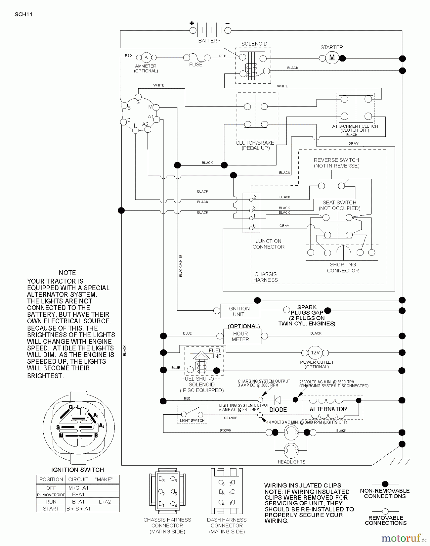  Husqvarna Rasen und Garten Traktoren YTH 2042 (250180) - Husqvarna Yard Tractor (2012-01 & After) SCHEMATIC