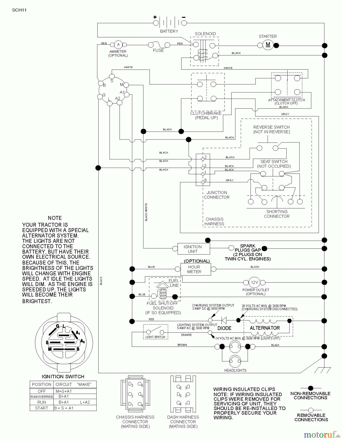  Husqvarna Rasen und Garten Traktoren YTH 2042 (96048003000) - Husqvarna Yard Tractor (2011-11 & After) SCHEMATIC