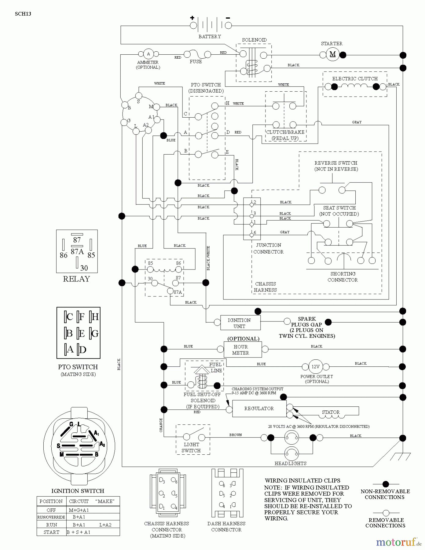  Husqvarna Rasen und Garten Traktoren YTH 224T (96041024800) - Husqvarna Yard Tractor (2011-11 & After) SCHEMATIC