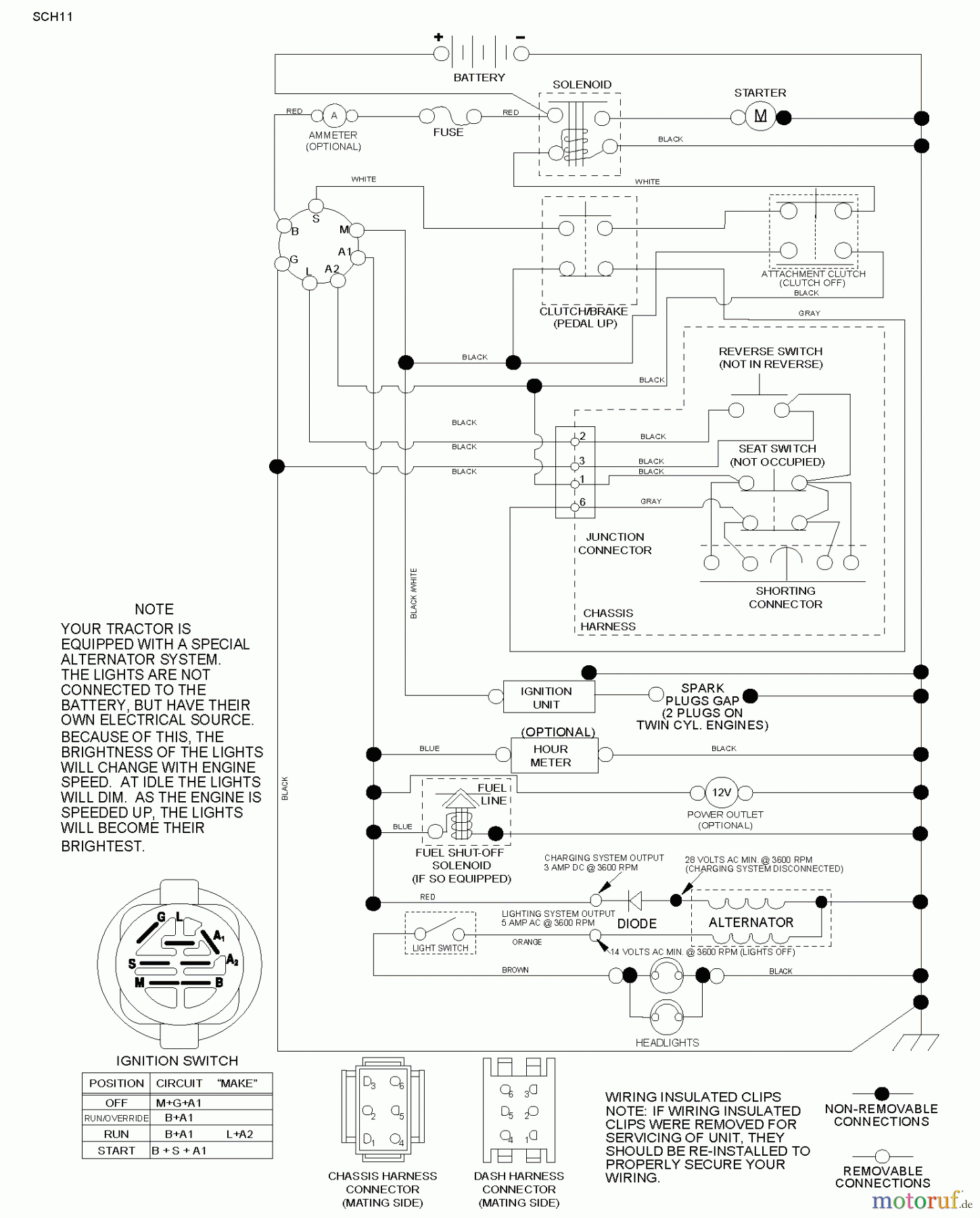  Husqvarna Rasen und Garten Traktoren YTH 22V42 (96043017300) - Husqvarna Yard Tractor (2013-09) SCHEMATIC