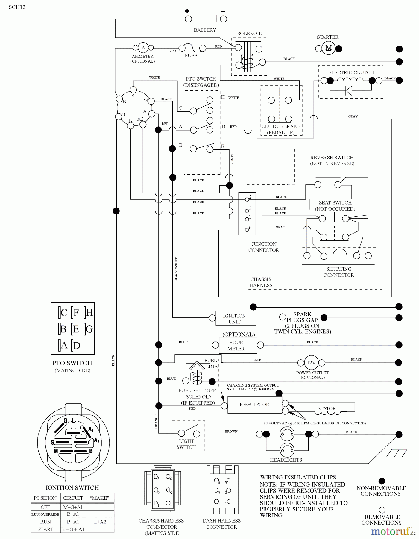  Husqvarna Rasen und Garten Traktoren YTH 22V42LS (96043008700) - Husqvarna Yard Tractor (2009-12 & After) Schematic