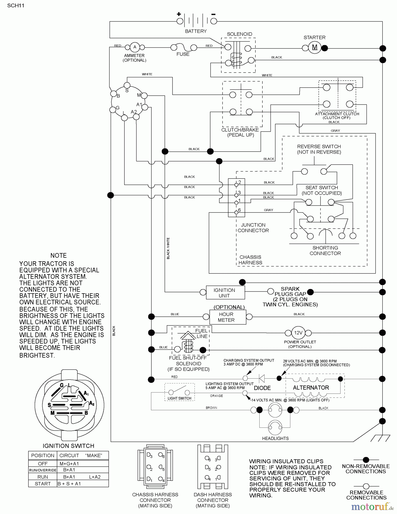  Husqvarna Rasen und Garten Traktoren YTH 22V46 (917.289630) - Husqvarna Yard Tractor (2010-05 & After) (Sears Craftsman) Schematic