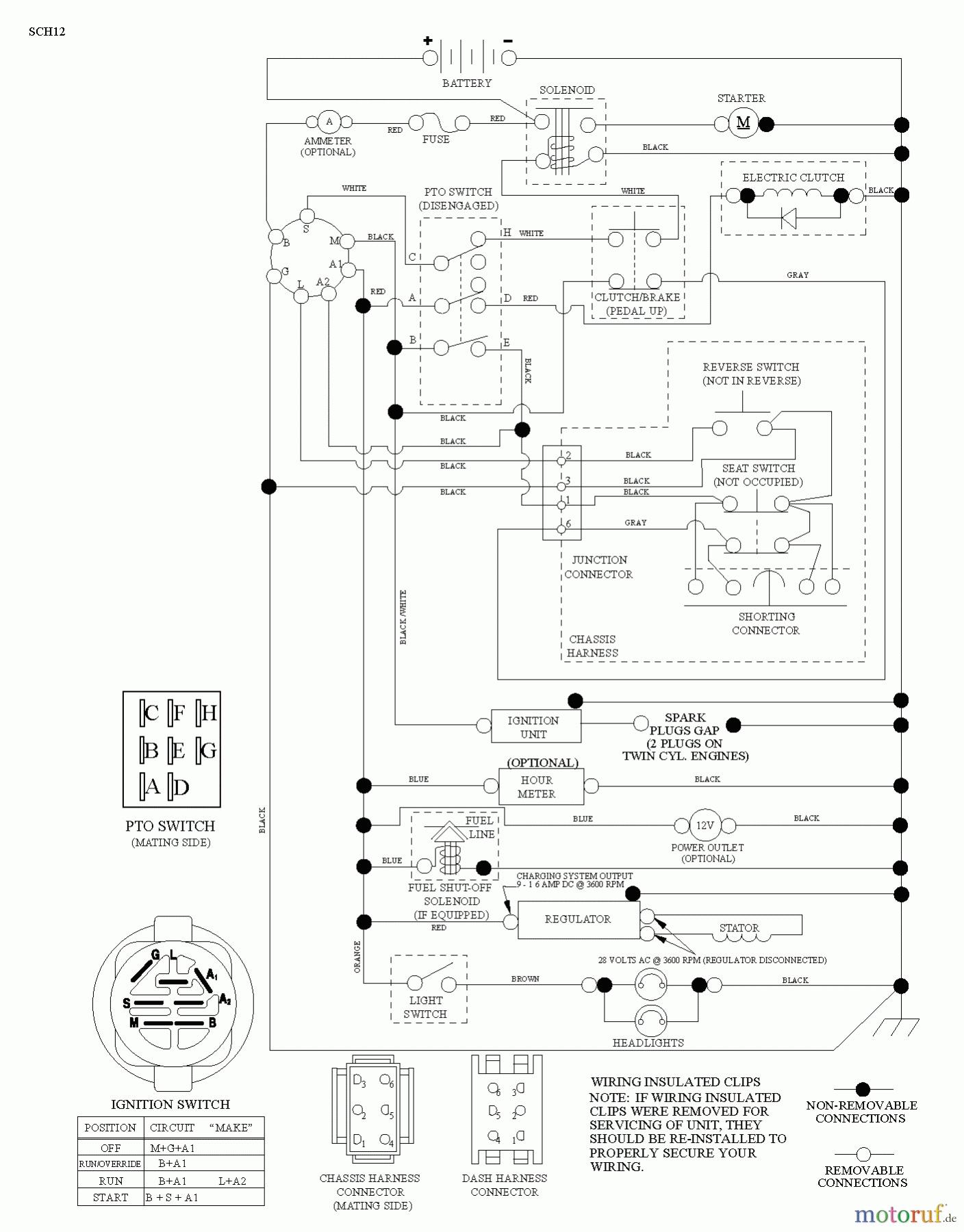  Husqvarna Rasen und Garten Traktoren YTH 24V42LS (96043011502) - Husqvarna Yard Tractor (2011-07 & After) SCHEMATIC