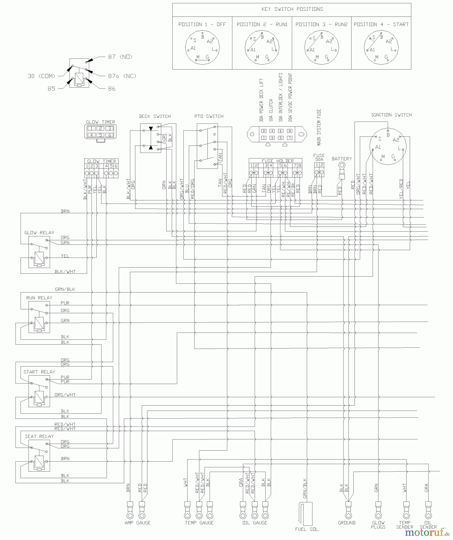  Husqvarna Nullwendekreismäher, Zero-Turn BX 34 D (968999316) - Husqvarna Zero-Turn Mower (2009-07 & After) Wiring Schematic #1