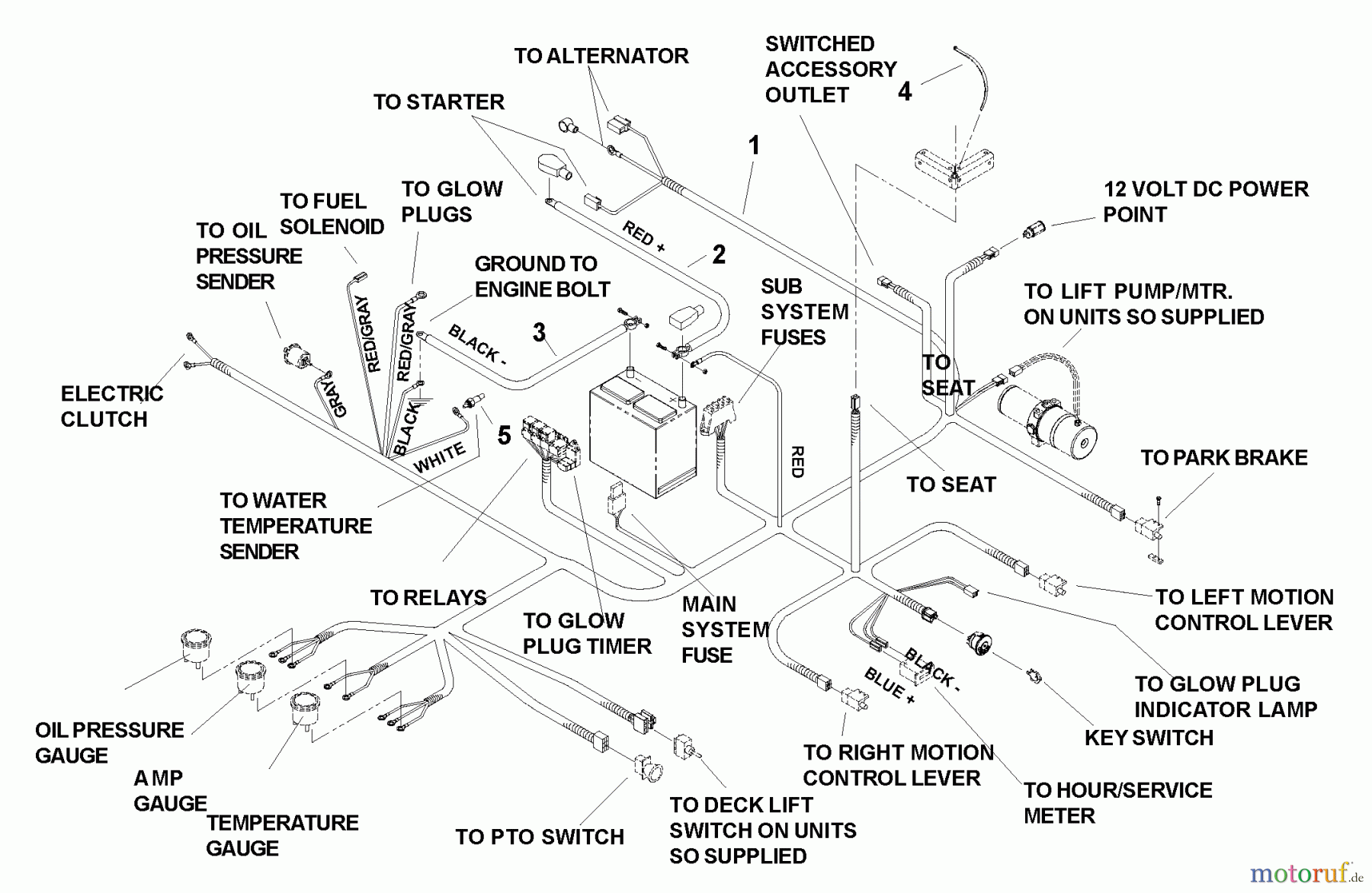  Husqvarna Nullwendekreismäher, Zero-Turn BZ 6127 D (968999262) - Husqvarna Zero-Turn Mower (2005-01 to 2005-07) Wire Harness (Part 1)