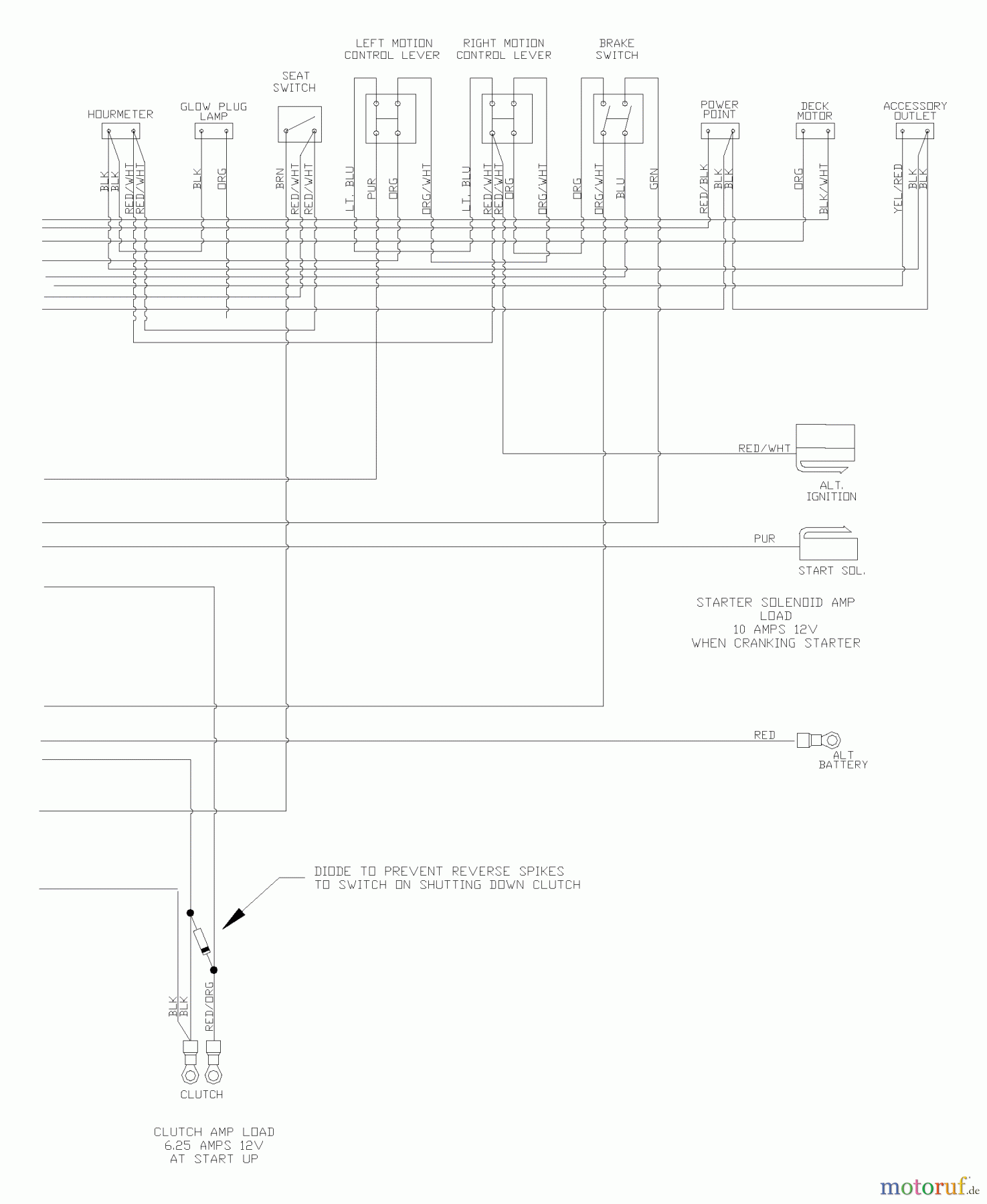  Husqvarna Nullwendekreismäher, Zero-Turn BZ 6127 D (968999262) - Husqvarna Zero-Turn Mower (2005-01 to 2005-07) Wiring Schematic (Part 2)