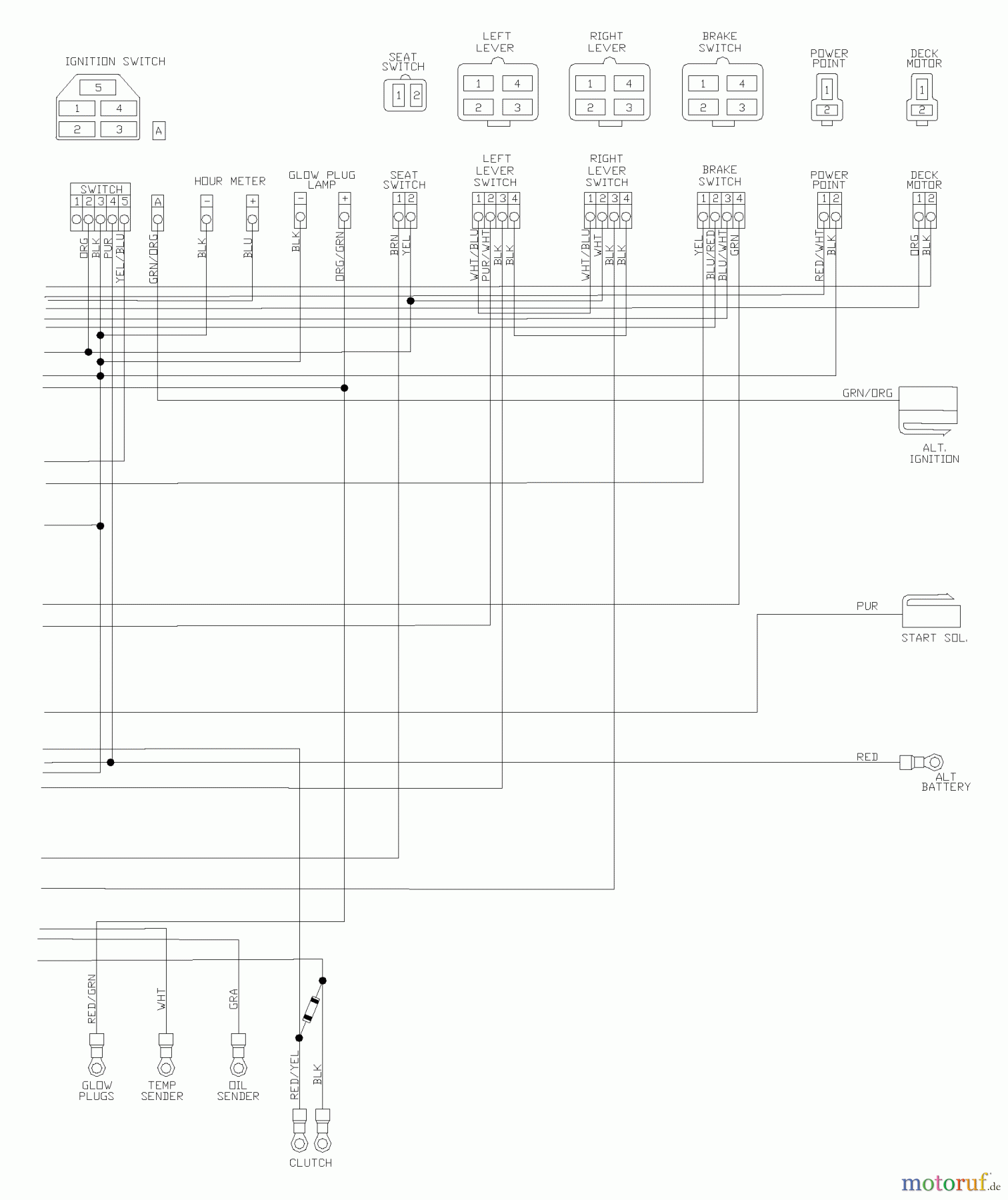  Husqvarna Nullwendekreismäher, Zero-Turn BZ 6127 D (968999218) - Husqvarna Zero-Turn Mower (2003-03 to 2004-10) Wiring Schematic (Part 2)