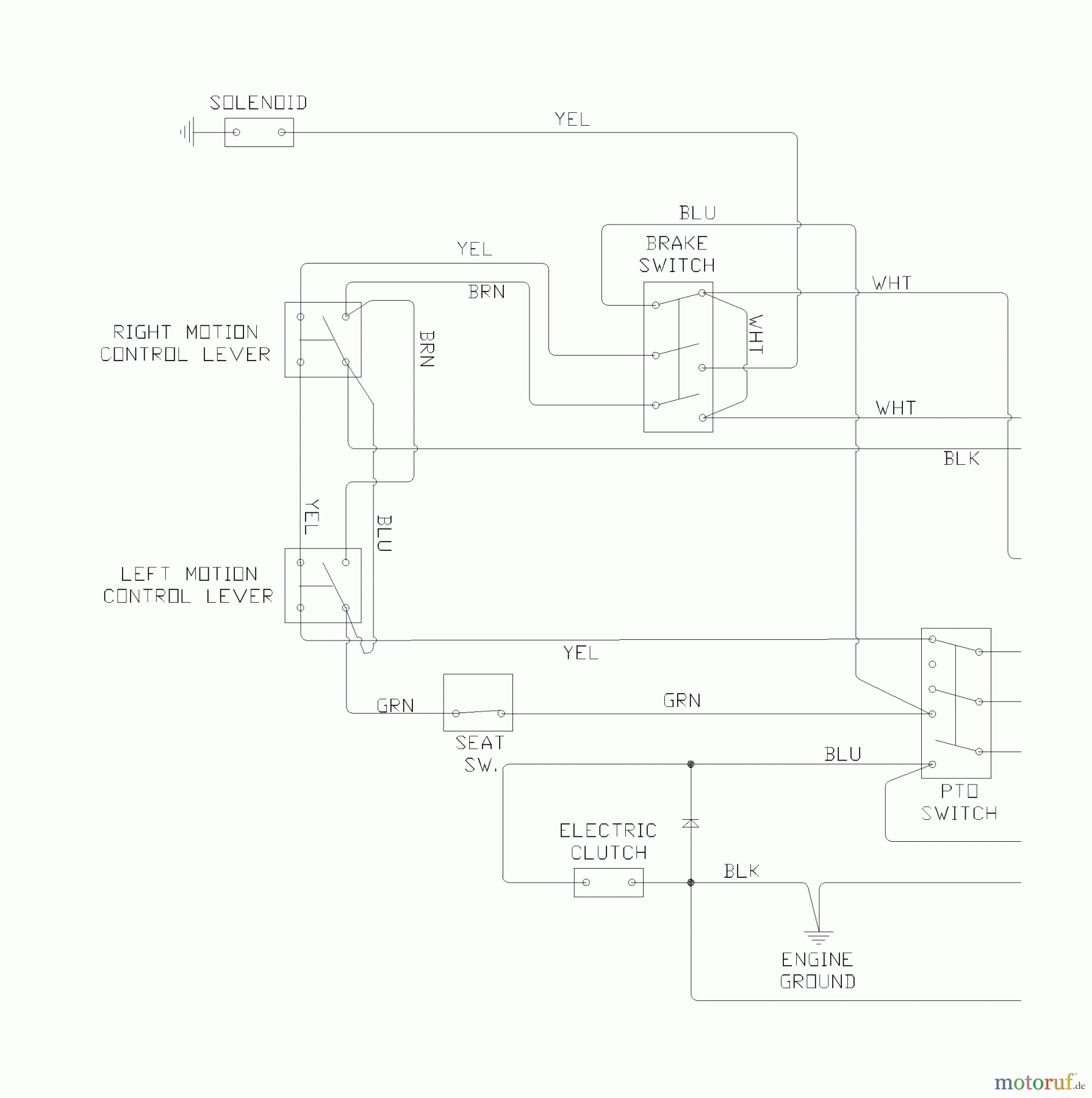  Husqvarna Nullwendekreismäher, Zero-Turn iZ 25 (968999771) - Husqvarna Zero-Turn Mower (2008-01 & After) Schematic (Part A)