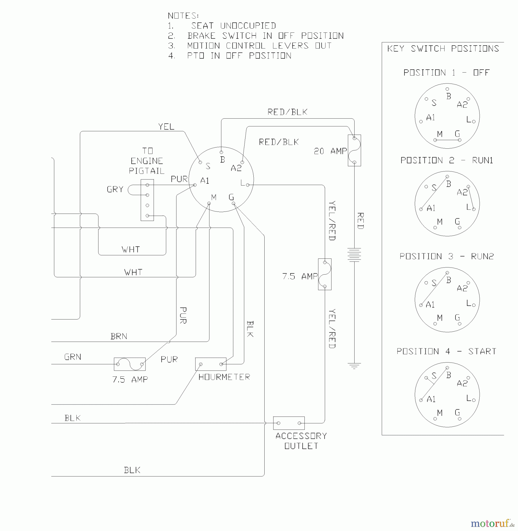  Husqvarna Nullwendekreismäher, Zero-Turn iZ 25 (968999771) - Husqvarna Zero-Turn Mower (2008-01 & After) Schematic (Part B)