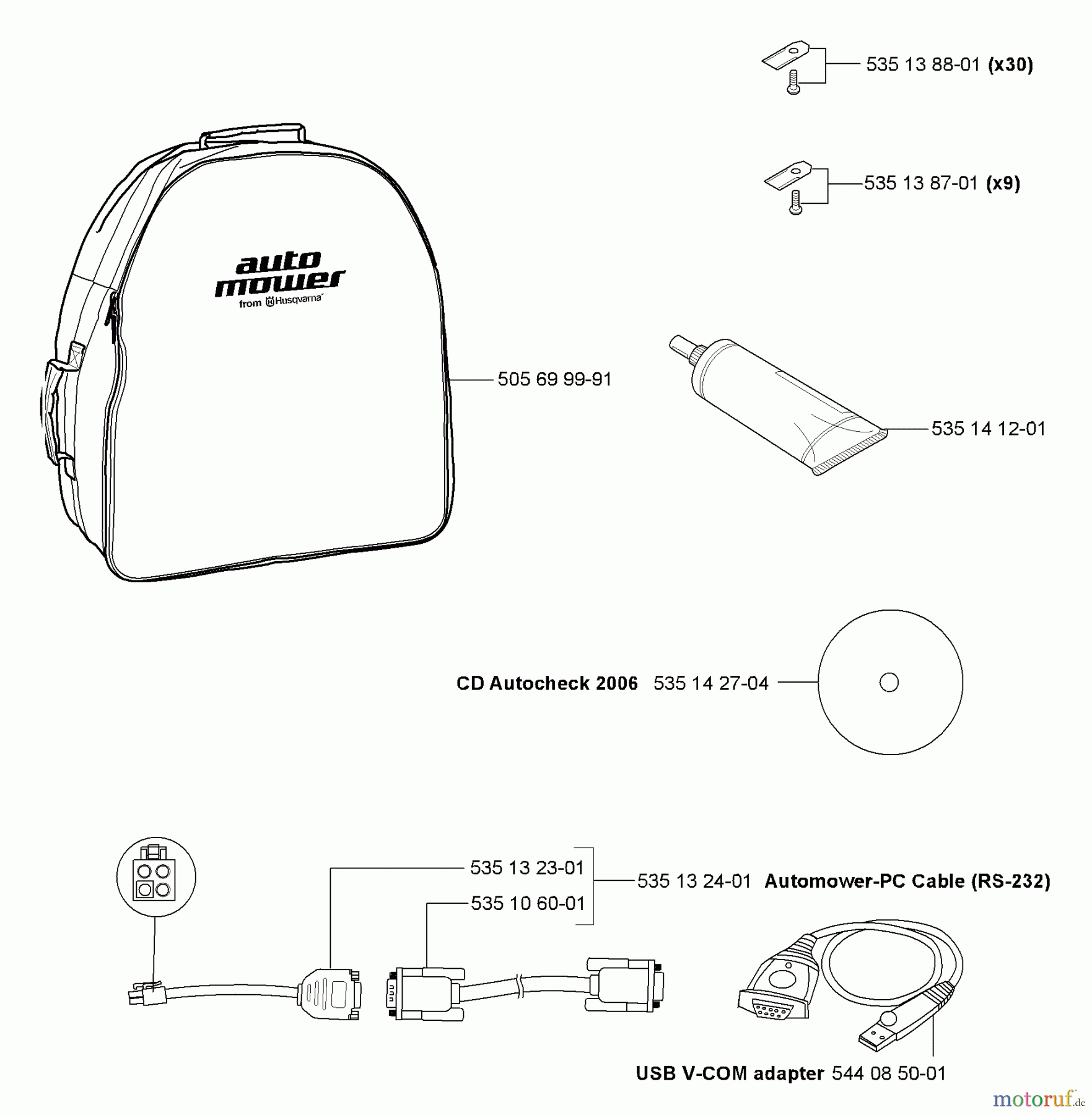  Husqvarna Automower, Mähroboter Husqvarna Auto Mower (Generation 2) (2006-01 to 2006-01) Storage Bag / Cutting Blades / Software / Computer Cables