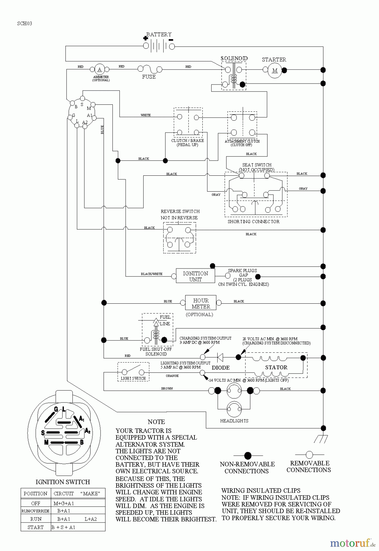  Jonsered Rasen  und Garten Traktoren LT2113 (96011026605) - Jonsered Lawn & Garden Tractor (2010-09) SCHEMATIC