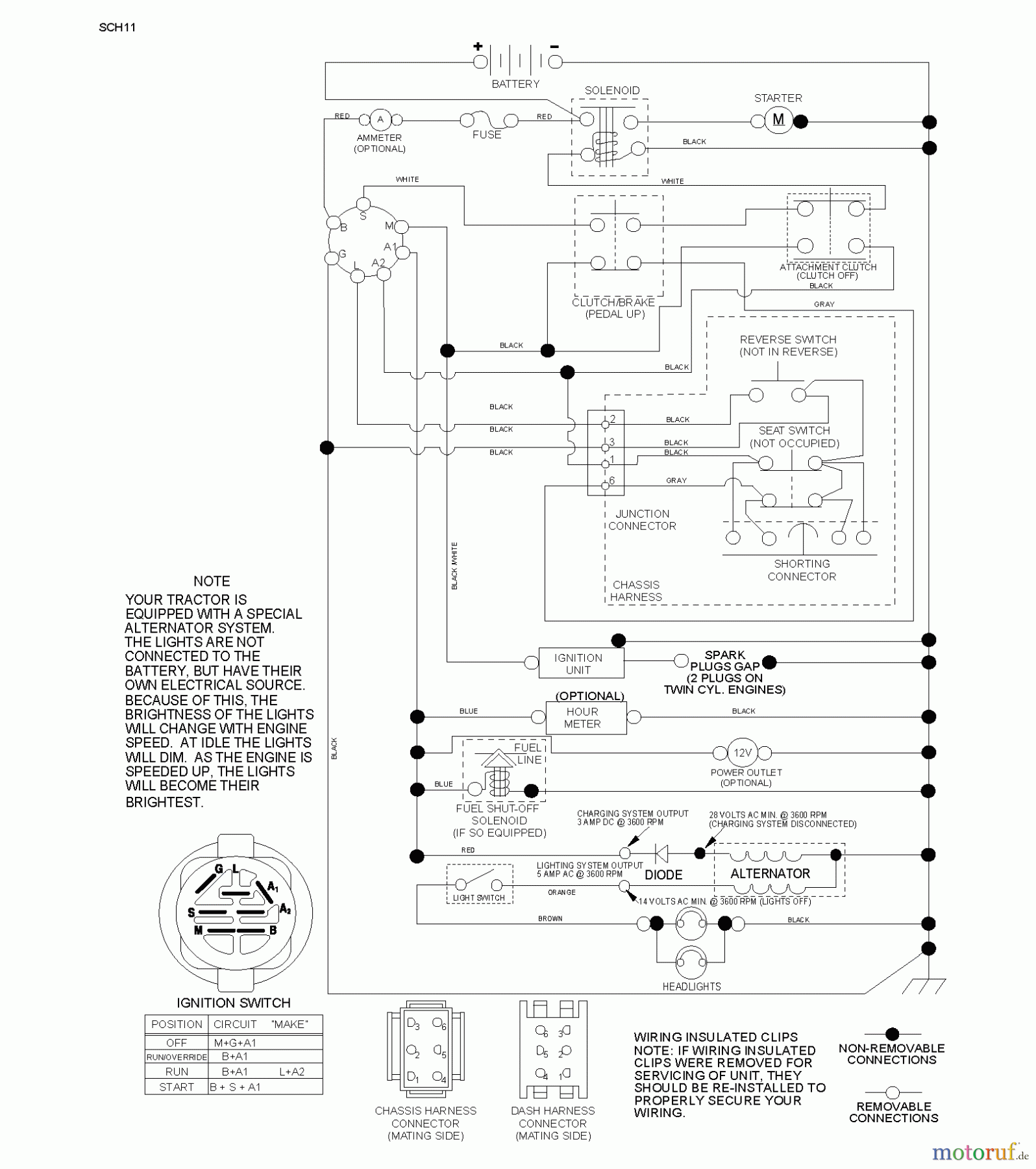  Jonsered Rasen  und Garten Traktoren LT2216 (96041010100) - Jonsered Lawn & Garden Tractor (2009-01) SCHEMATIC