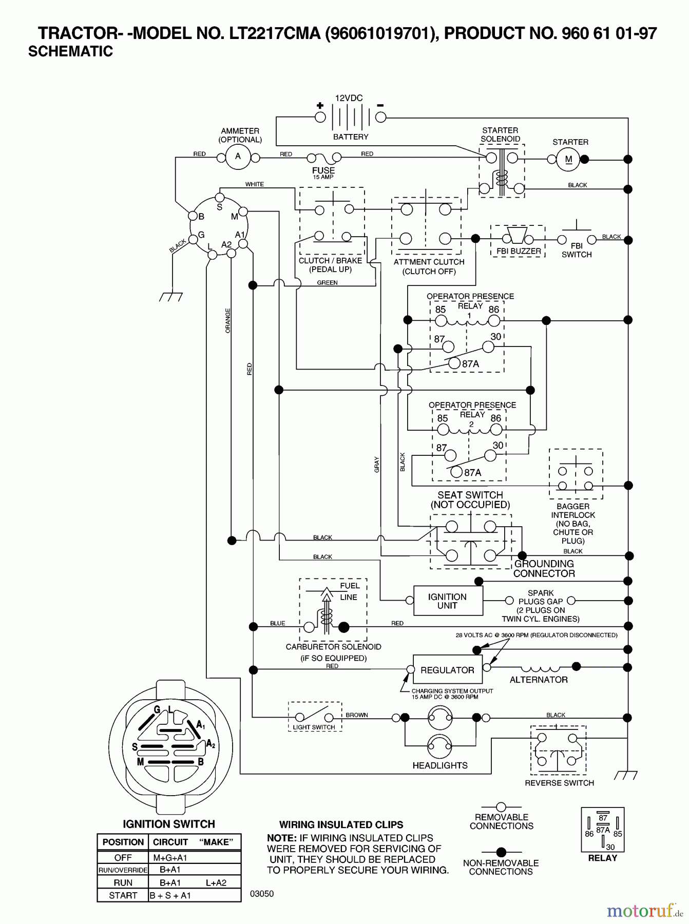  Jonsered Rasen  und Garten Traktoren LT2217 CMA (96061019701) - Jonsered Lawn & Garden Tractor (2007-05) SCHEMATIC