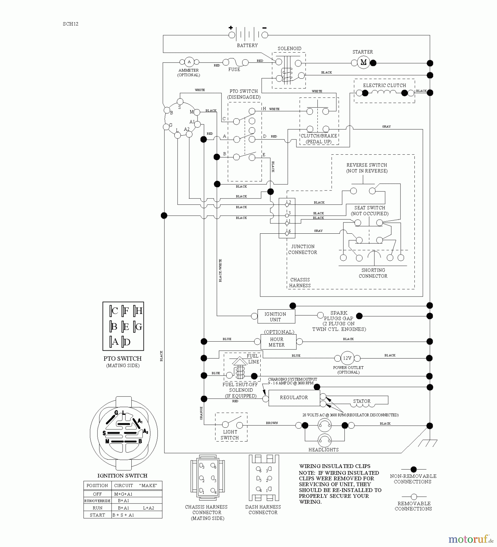  Jonsered Rasen  und Garten Traktoren LT2218 A (96041005801) - Jonsered Lawn & Garden Tractor (2009-02) SCHEMATIC