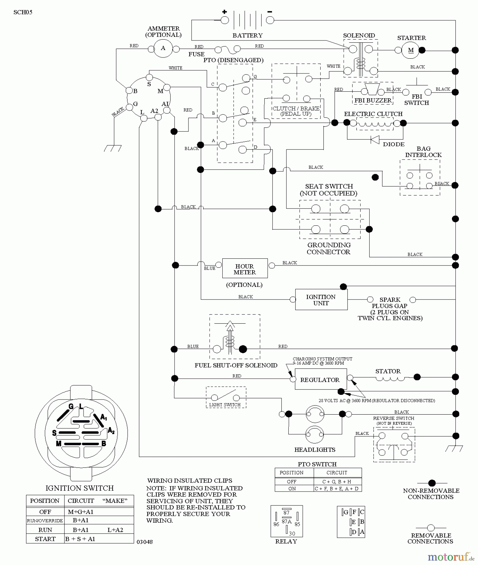  Jonsered Rasen  und Garten Traktoren LT2223 CMA2 (96061032400) - Jonsered Lawn & Garden Tractor (2010-11) SCHEMATIC