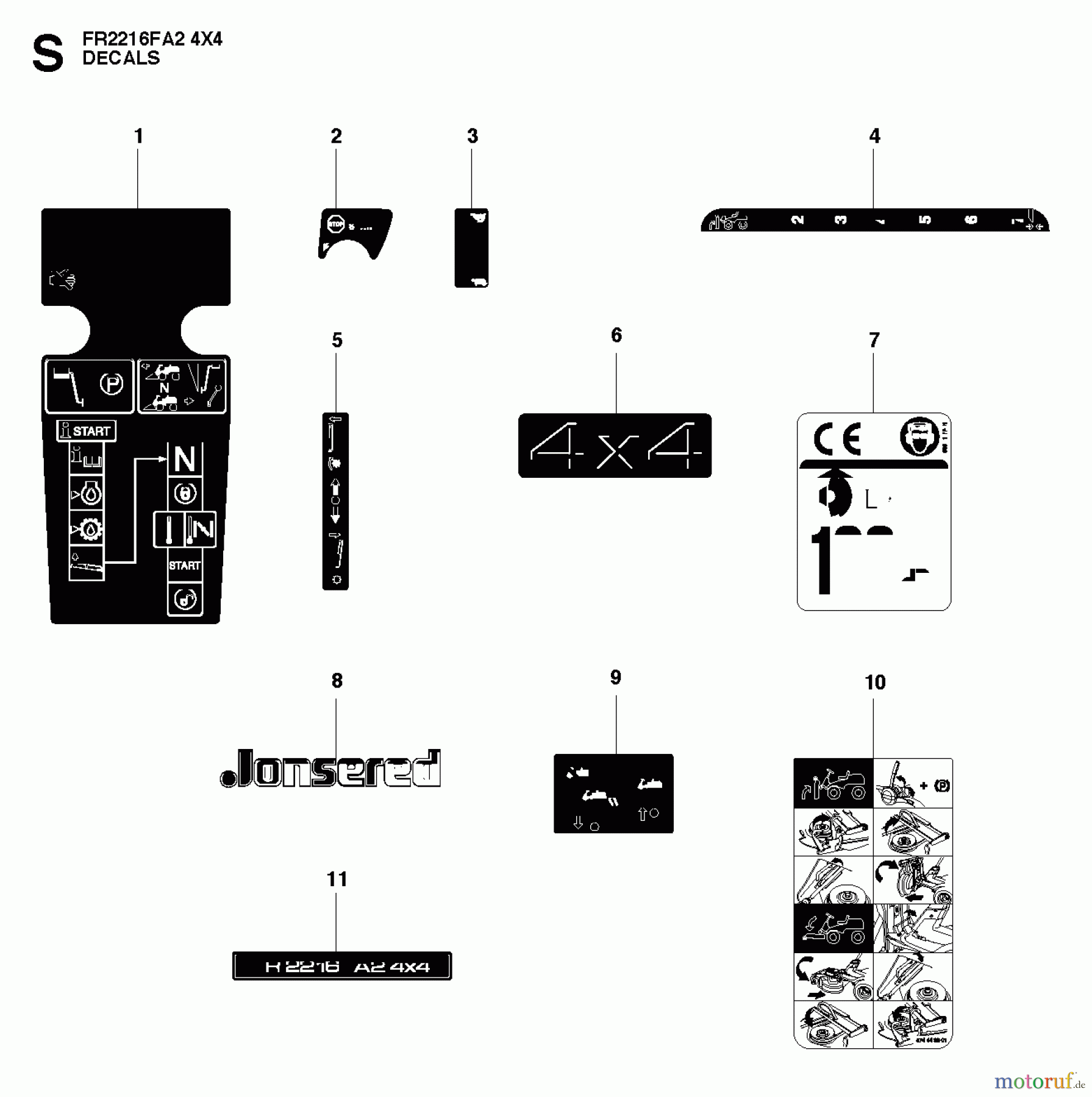  Jonsered Reitermäher FR2216 FA2 4x4 (966415201) - Jonsered Rear-Engine Riding Mower (2010-07) DECALS