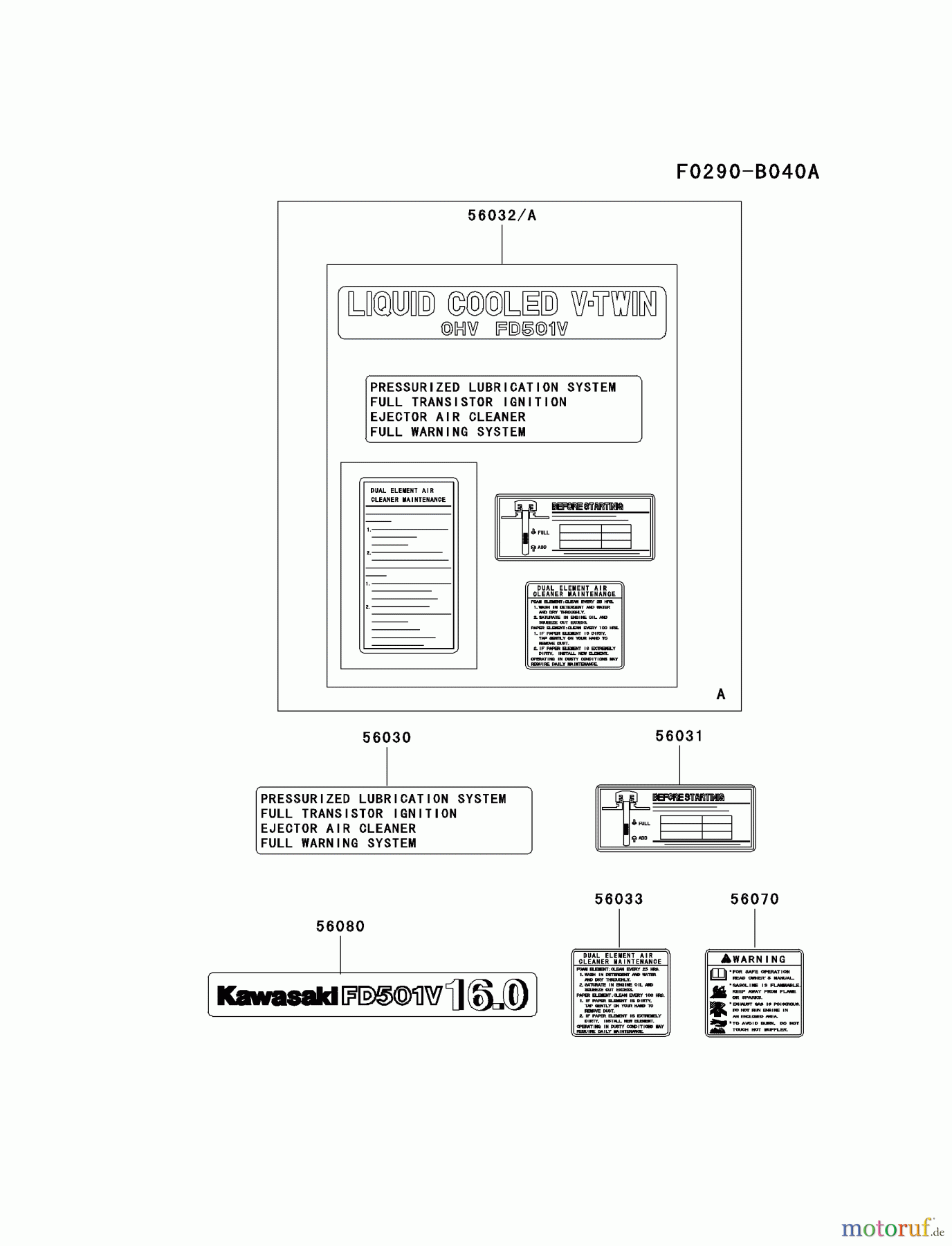  Kawasaki Motoren Motoren Vertikal FA210V - AS02 bis FH641V - DS24 FD501V-AS05 - Kawasaki FD501V 4-Stroke Engine LABEL