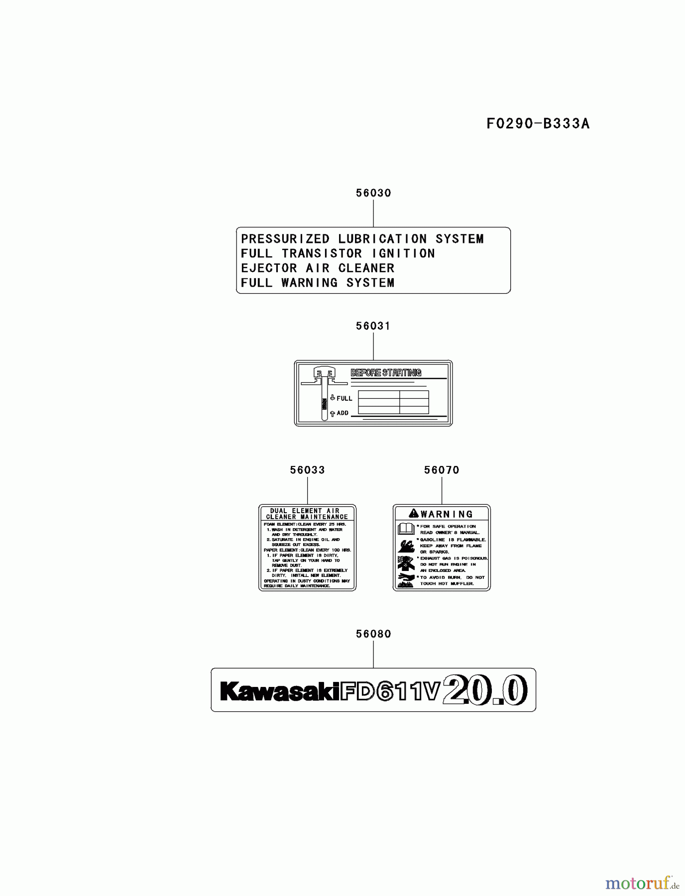  Kawasaki Motoren Motoren Vertikal FA210V - AS02 bis FH641V - DS24 FD611V-DS00 - Kawasaki FD611V 4-Stroke Engine LABEL