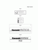 Kawasaki Motoren FA210V - AS02 bis FH641V - DS24 FD731V-AS03 - Kawasaki FD731V 4-Stroke Engine Listas de piezas de repuesto y dibujos LABEL