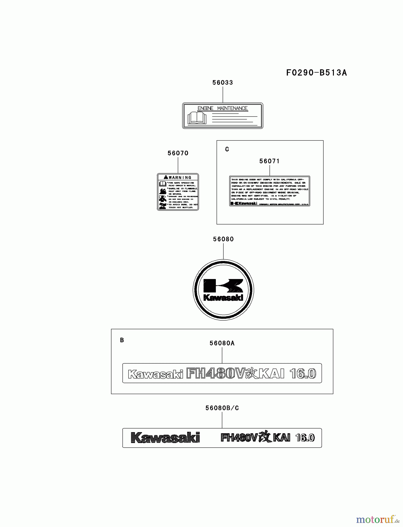  Kawasaki Motoren Motoren Vertikal FA210V - AS02 bis FH641V - DS24 FH480V-CS24 - Kawasaki FH480V 4-Stroke Engine LABEL