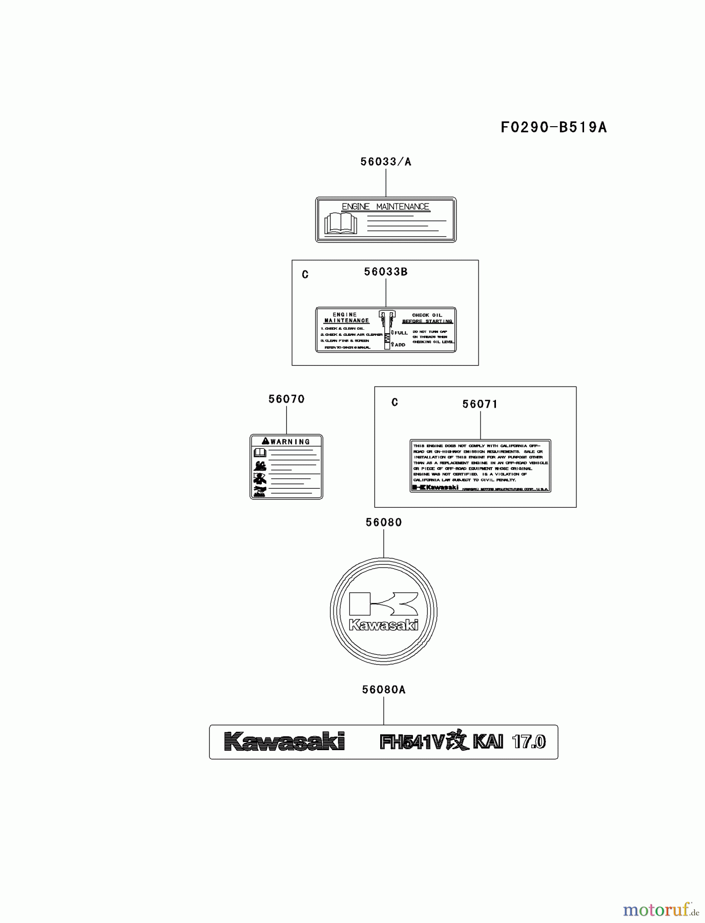  Kawasaki Motoren Motoren Vertikal FA210V - AS02 bis FH641V - DS24 FH541V-DS38 - Kawasaki FH541V 4-Stroke Engine LABEL