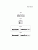 Kawasaki Motoren FA210V - AS02 bis FH641V - DS24 FH580V-CS35 - Kawasaki FH580V 4-Stroke Engine Listas de piezas de repuesto y dibujos LABEL