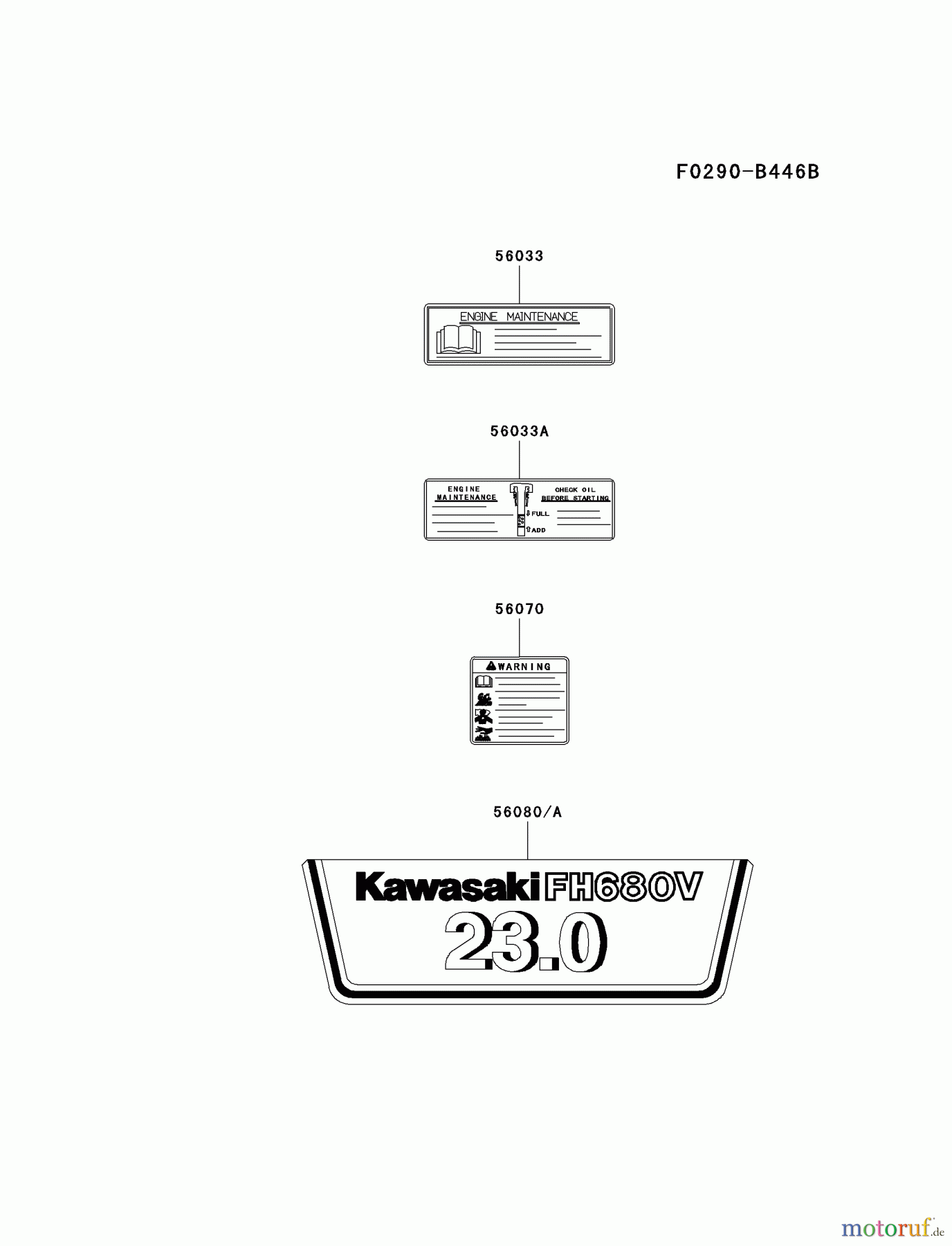  Kawasaki Motoren Motoren Vertikal FH641V - DS25 bis FS481V - BS13 FH680V-AS36 - Kawasaki FH680V 4-Stroke Engine LABEL