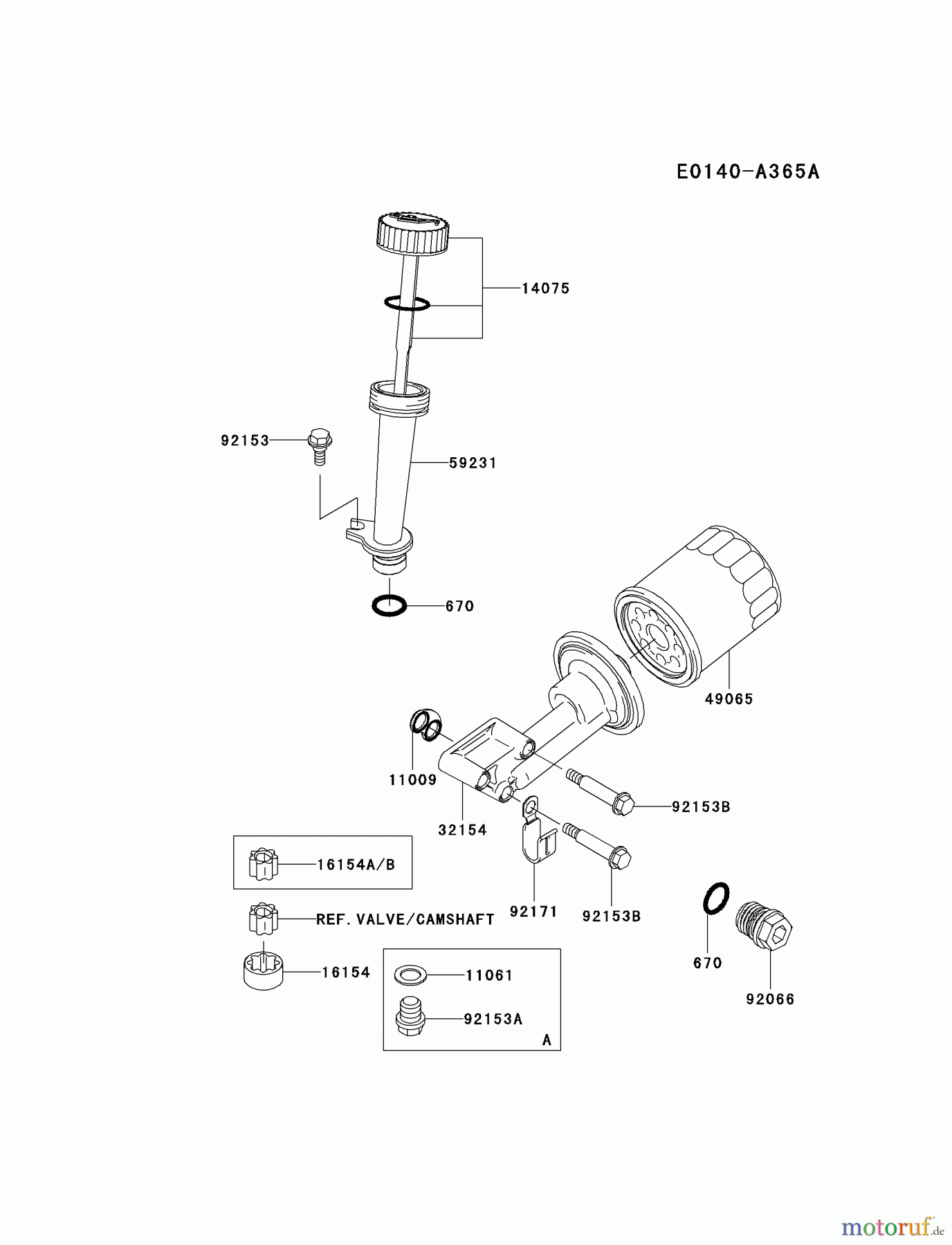  Kawasaki Motoren Motoren Vertikal FH641V - DS25 bis FS481V - BS13 FJ180V-AS10 - Kawasaki FJ180V 4-Stroke Engine LUBRICATION-EQUIPMENT