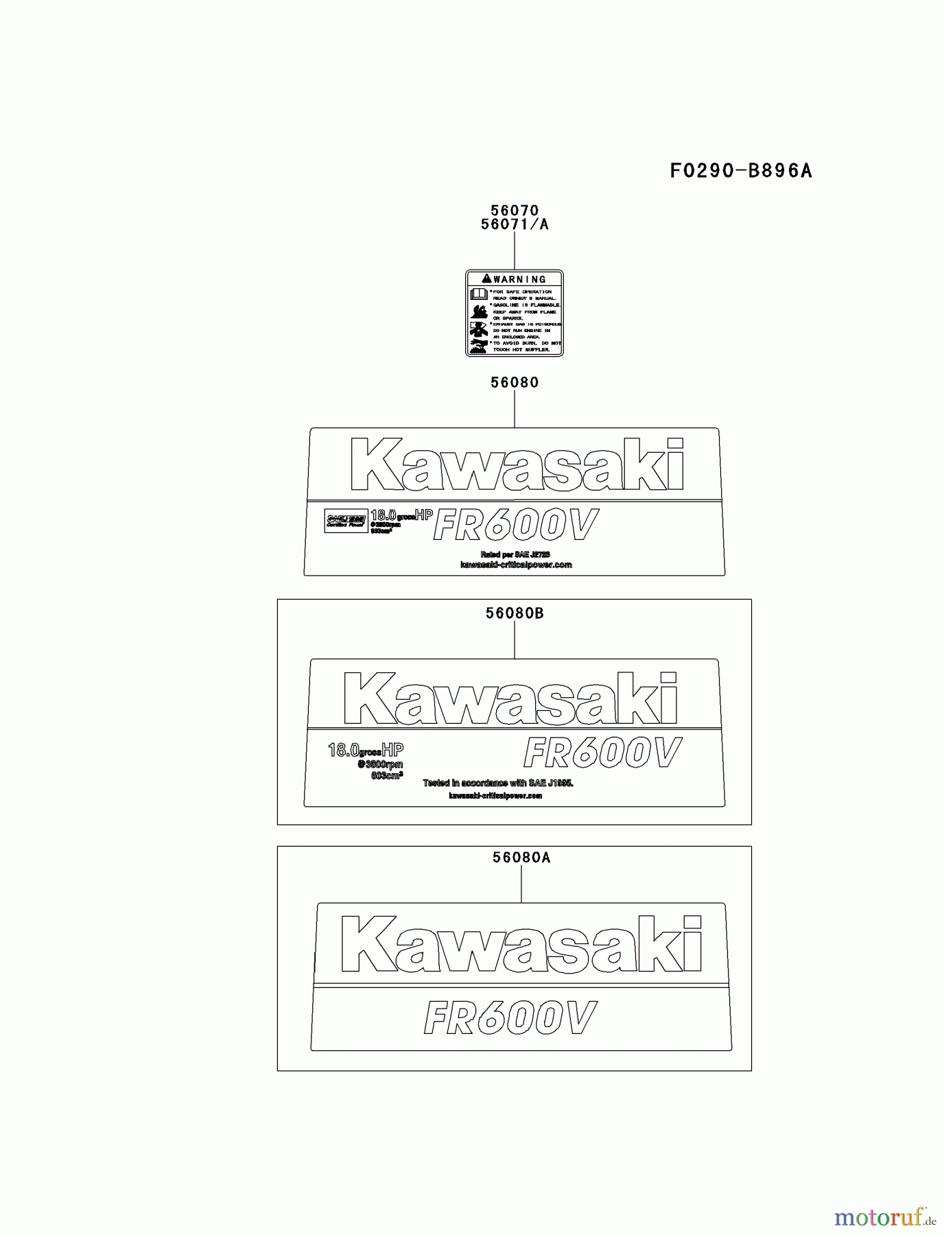  Kawasaki Motoren Motoren Vertikal FH641V - DS25 bis FS481V - BS13 FR600V-AS08 - Kawasaki FR600V 4-Stroke Engine LABEL