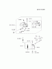 Kawasaki Motoren FH641V - DS25 bis FS481V - BS13 FS481V-AS11 - Kawasaki FS481V 4-Stroke Engine Listas de piezas de repuesto y dibujos CONTROL-EQUIPMENT