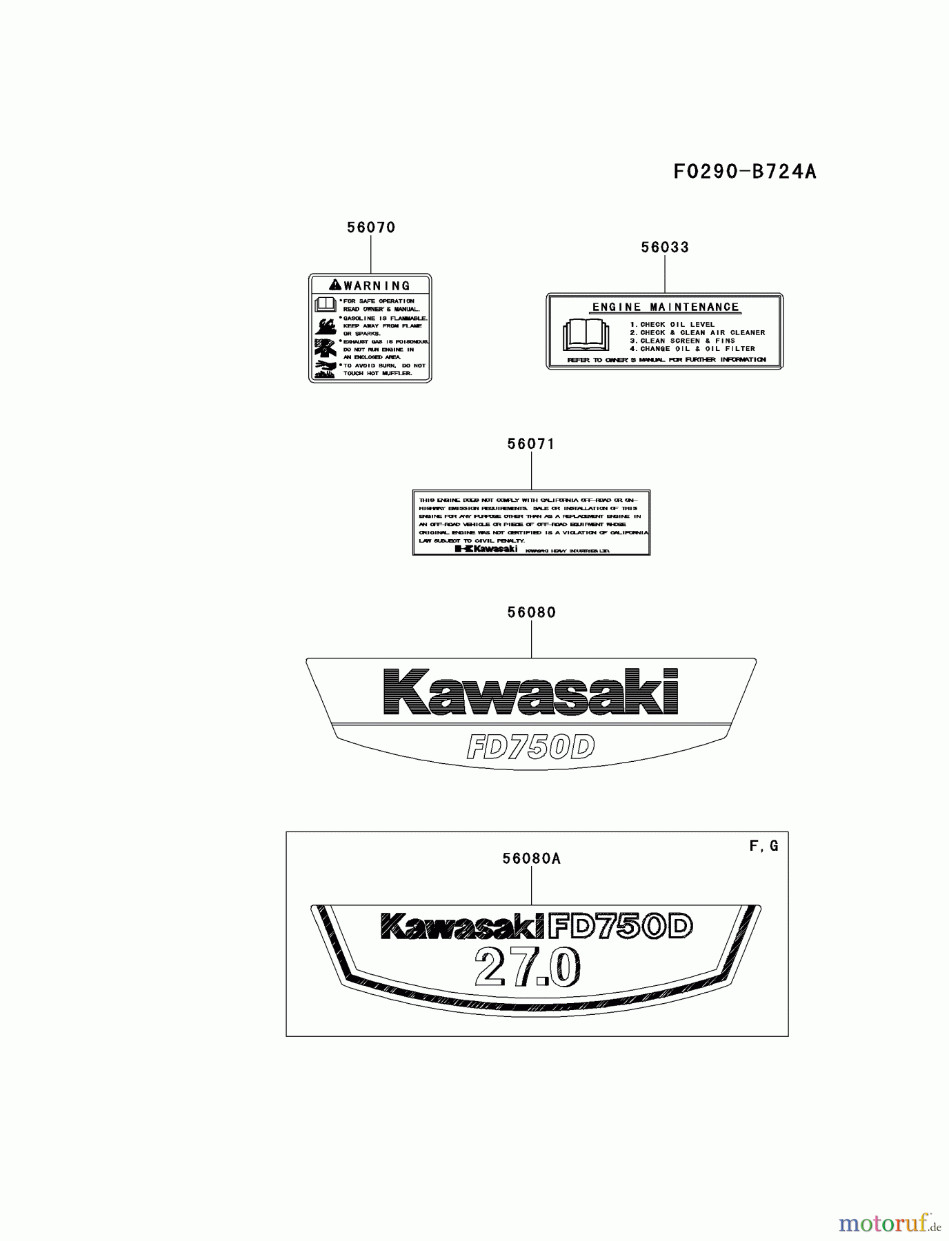  Kawasaki Motoren Motoren, Horizontal FD750D-FS00 - Kawasaki FD750D 4-Stroke Engine LABEL