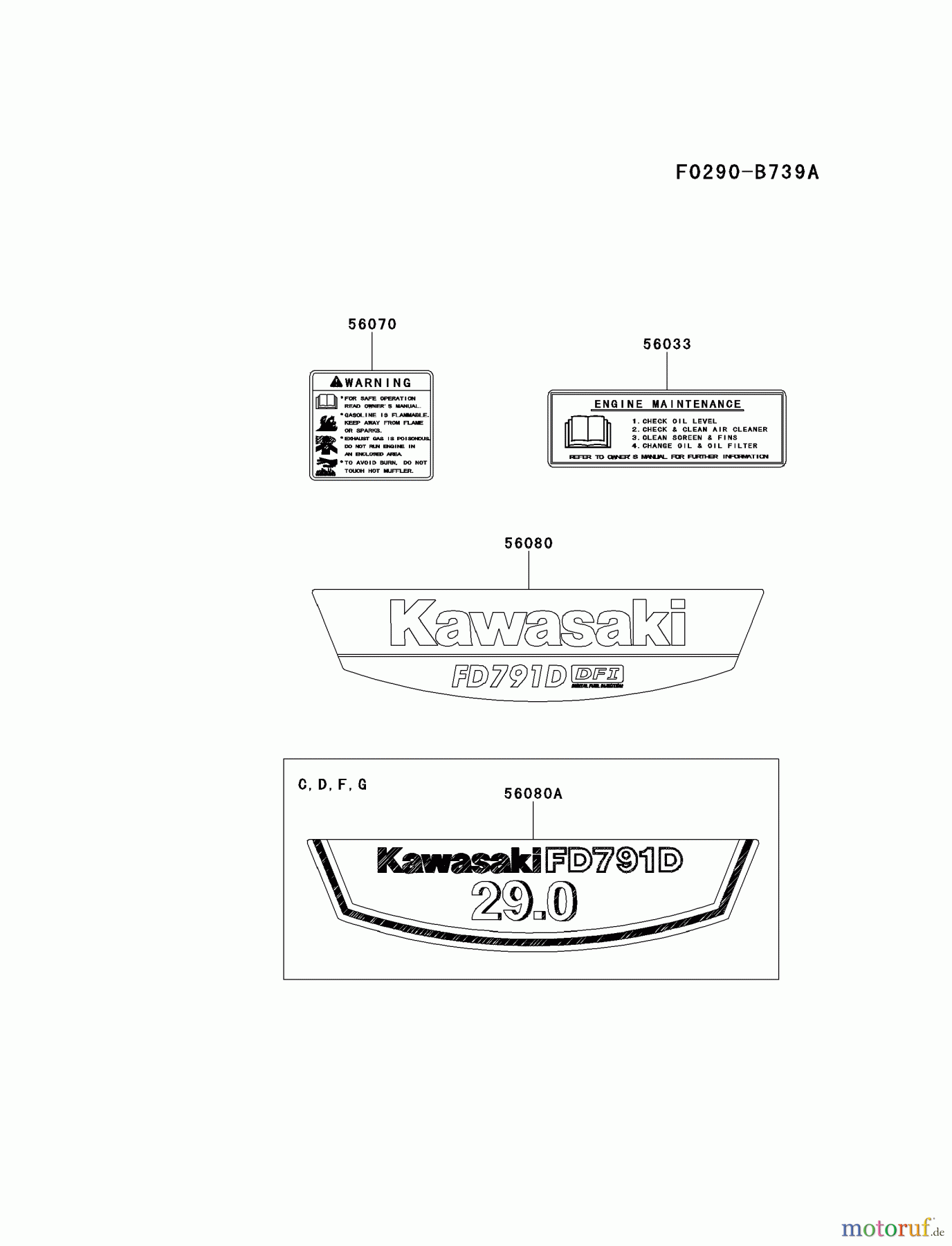  Kawasaki Motoren Motoren, Horizontal FD791D-GS00 - Kawasaki FD791D 4-Stroke Engine LABEL