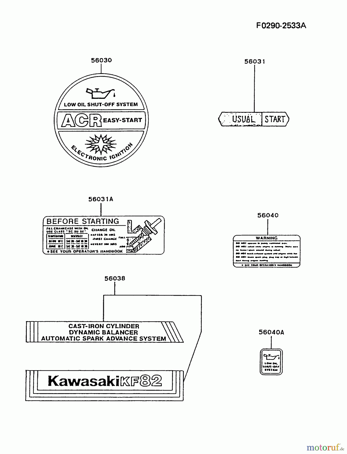  Kawasaki Motoren Motoren, Horizontal FZ340D-FS02 - Kawasaki FZ340D 4-Stroke Engine LABEL