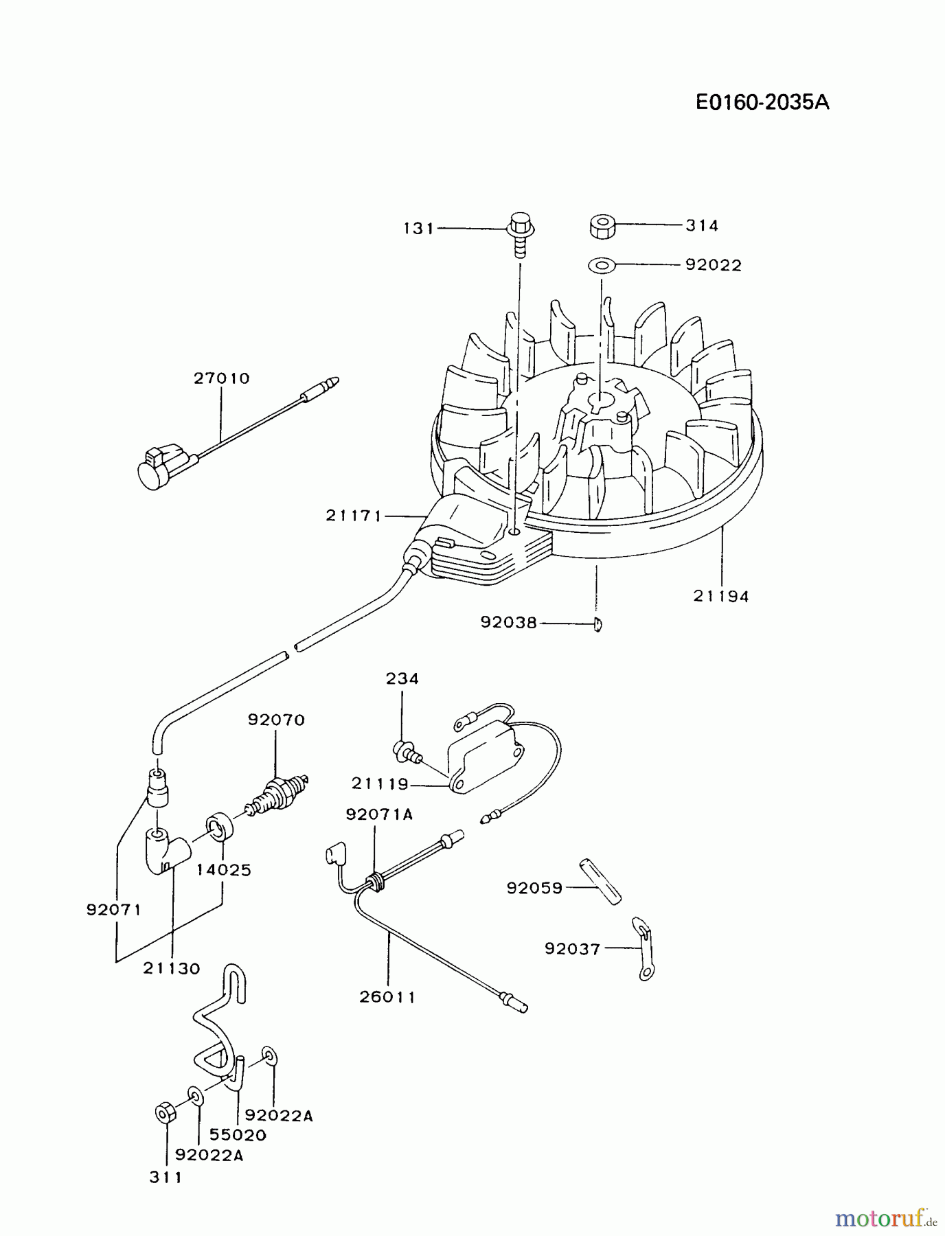  Kawasaki Motoren Motoren Vertikal FA210V - AS02 bis FH641V - DS24 FA210V-AS02 - Kawasaki FA210V 4-Stroke Engine ELECTRIC-EQUIPMENT