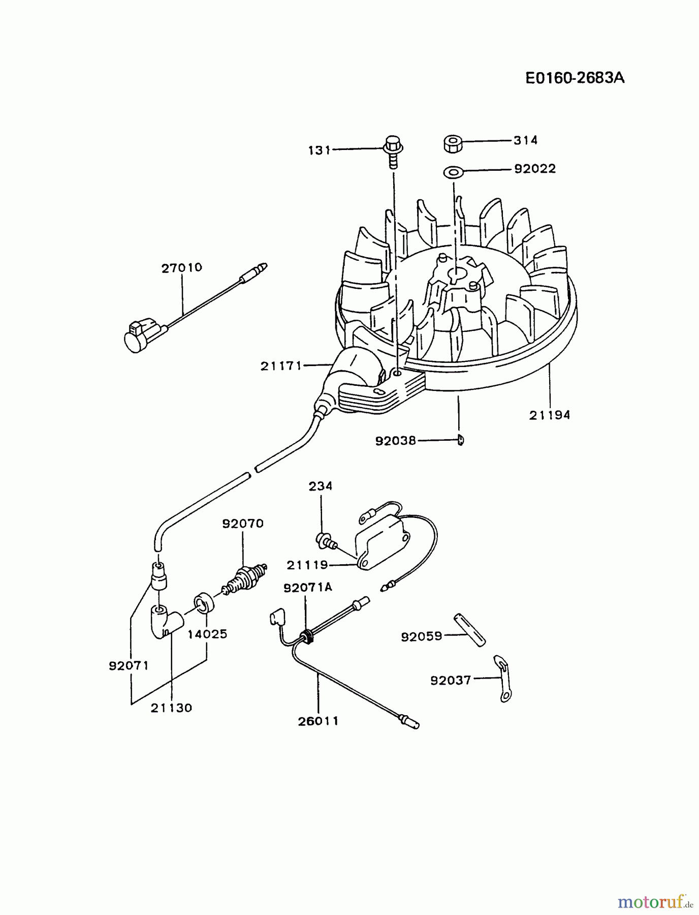  Kawasaki Motoren Motoren Vertikal FA210V - AS02 bis FH641V - DS24 FA210V-BS01 - Kawasaki FA210V 4-Stroke Engine ELECTRIC-EQUIPMENT