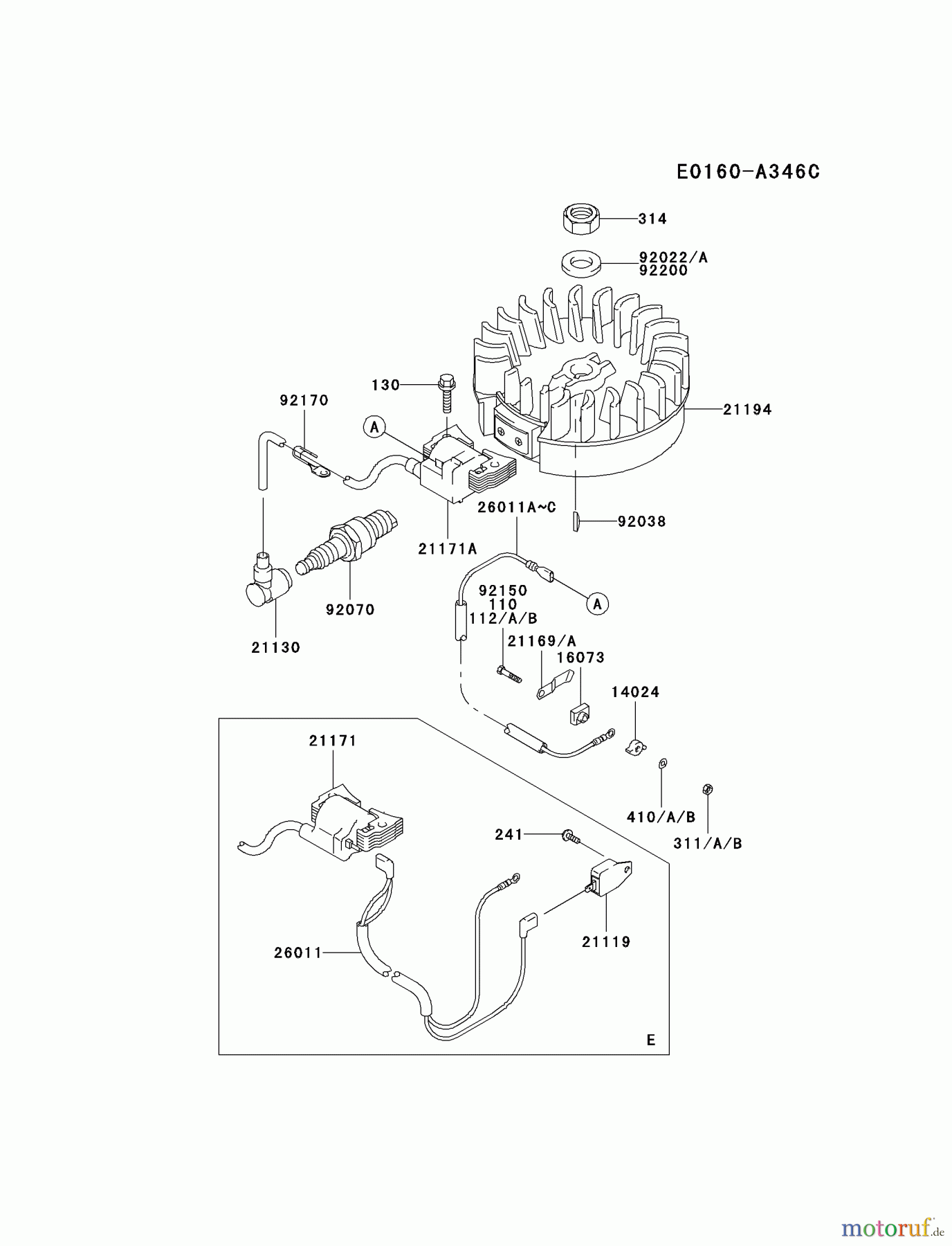  Kawasaki Motoren Motoren Vertikal FA210V - AS02 bis FH641V - DS24 FC150V-FS10 - Kawasaki FC150V 4-Stroke Engine ELECTRIC-EQUIPMENT