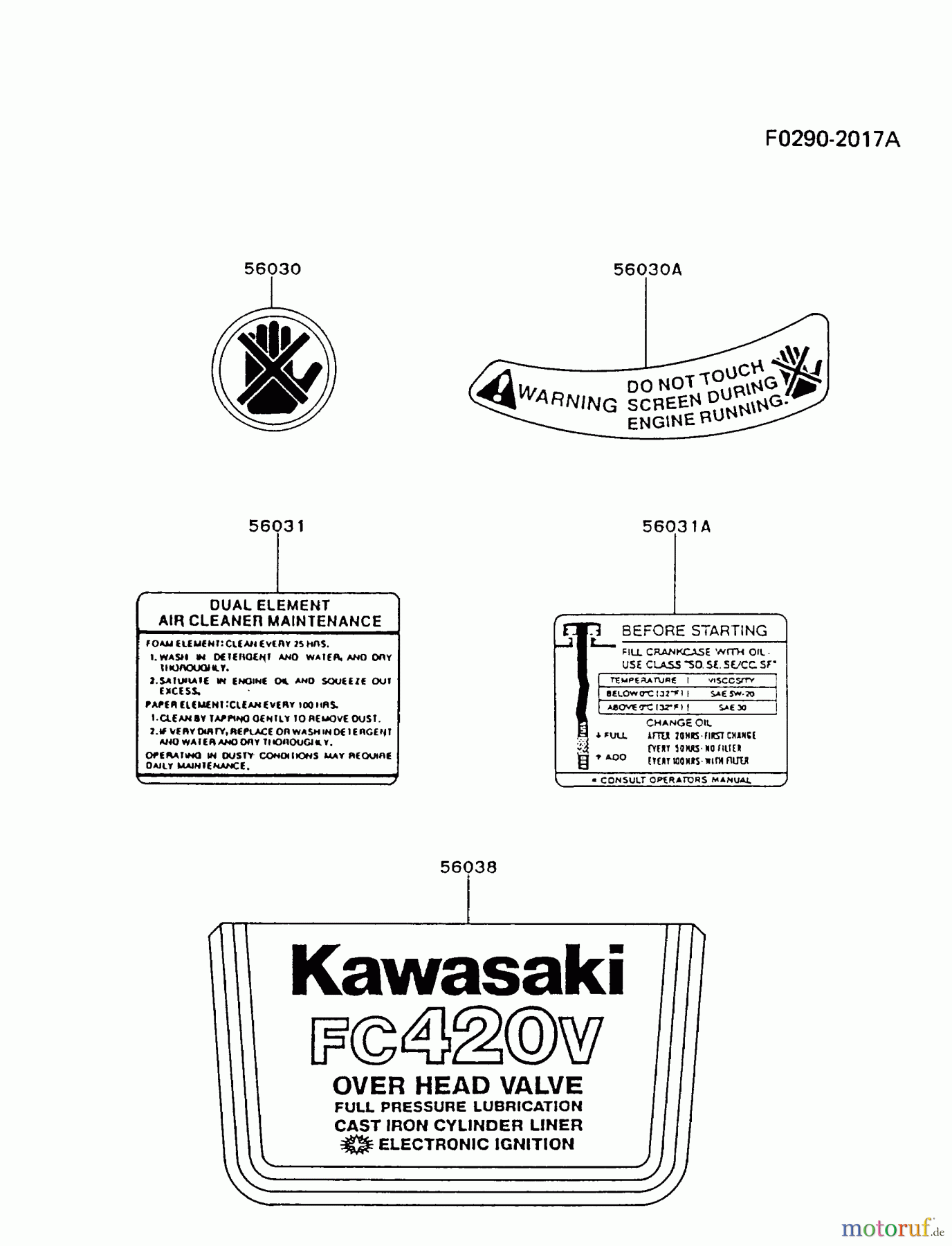  Kawasaki Motoren Motoren Vertikal FA210V - AS02 bis FH641V - DS24 FC420V-BS01 - Kawasaki FC420V 4-Stroke Engine LABEL