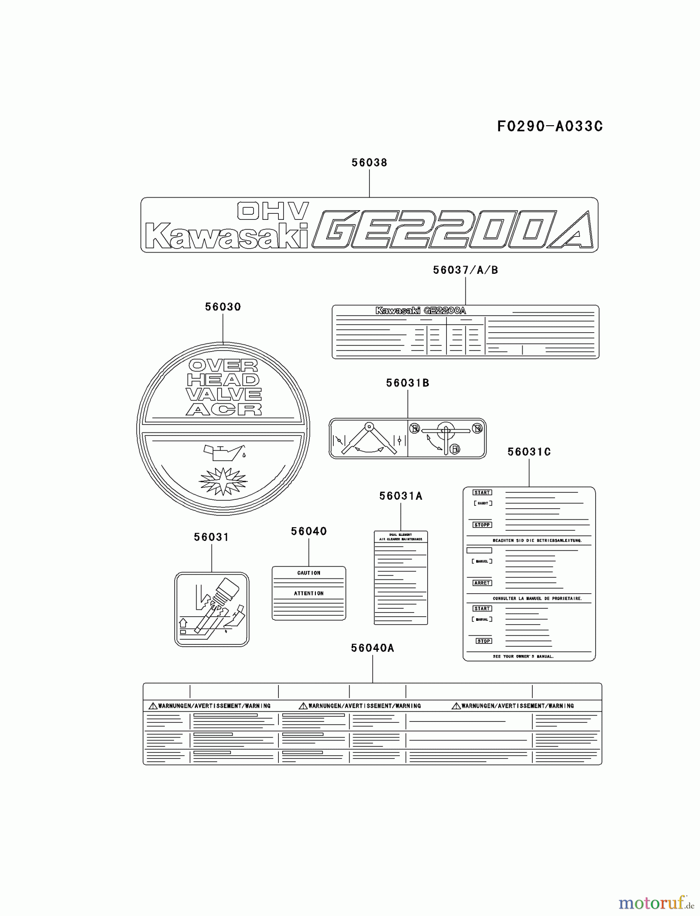  Kawasaki Geräte Stromerzeuger GEW20A-BS01 (GE2200A) - Kawasaki Generator LABEL