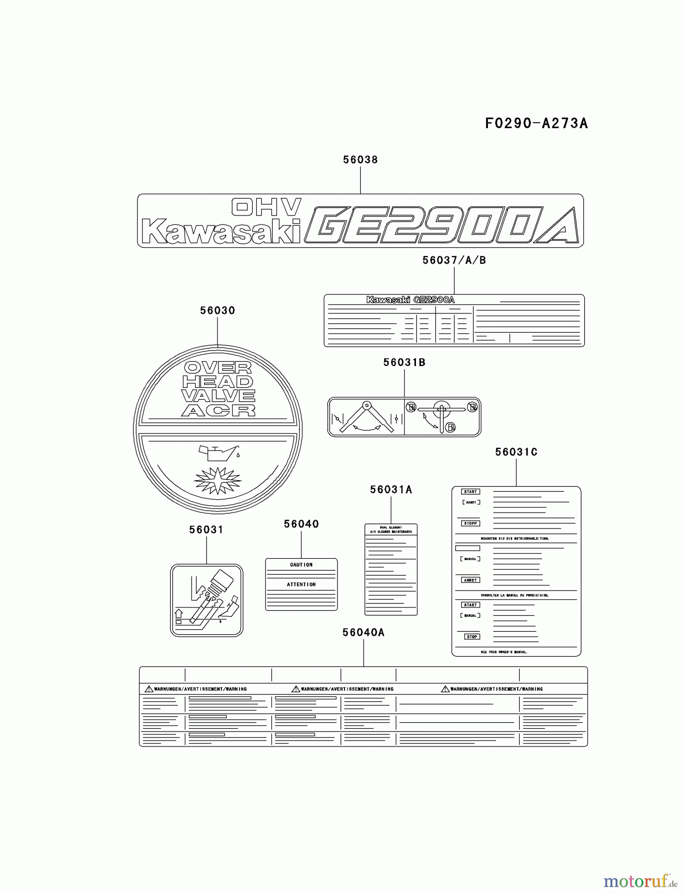  Kawasaki Geräte Stromerzeuger GEW90A-BS01 (GE2900A) - Kawasaki Generator LABEL #2