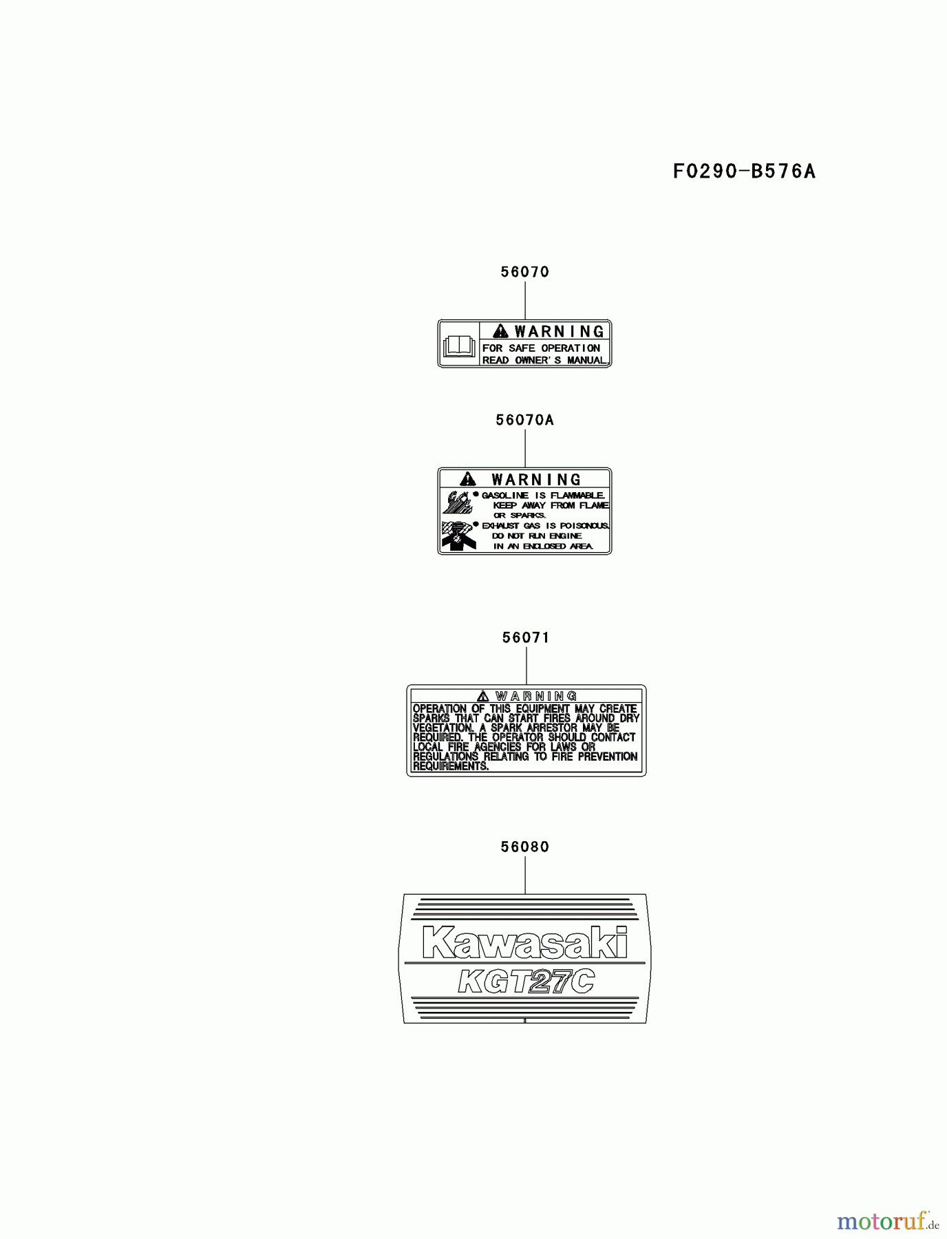  Kawasaki Geräte Trimmer, Faden / Bürste HA027X-AS00 (KGT27C) - Kawasaki Grass Trimmer LABEL