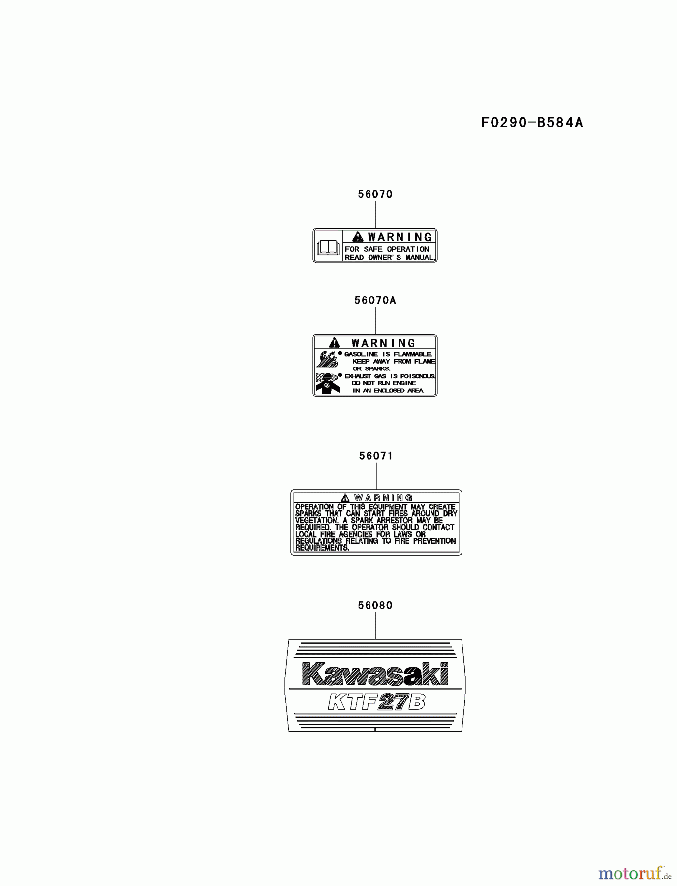  Kawasaki Geräte Trimmer, Faden / Bürste KTF27B-A1 (KTF27B) - Kawasaki Grass Trimmer LABEL