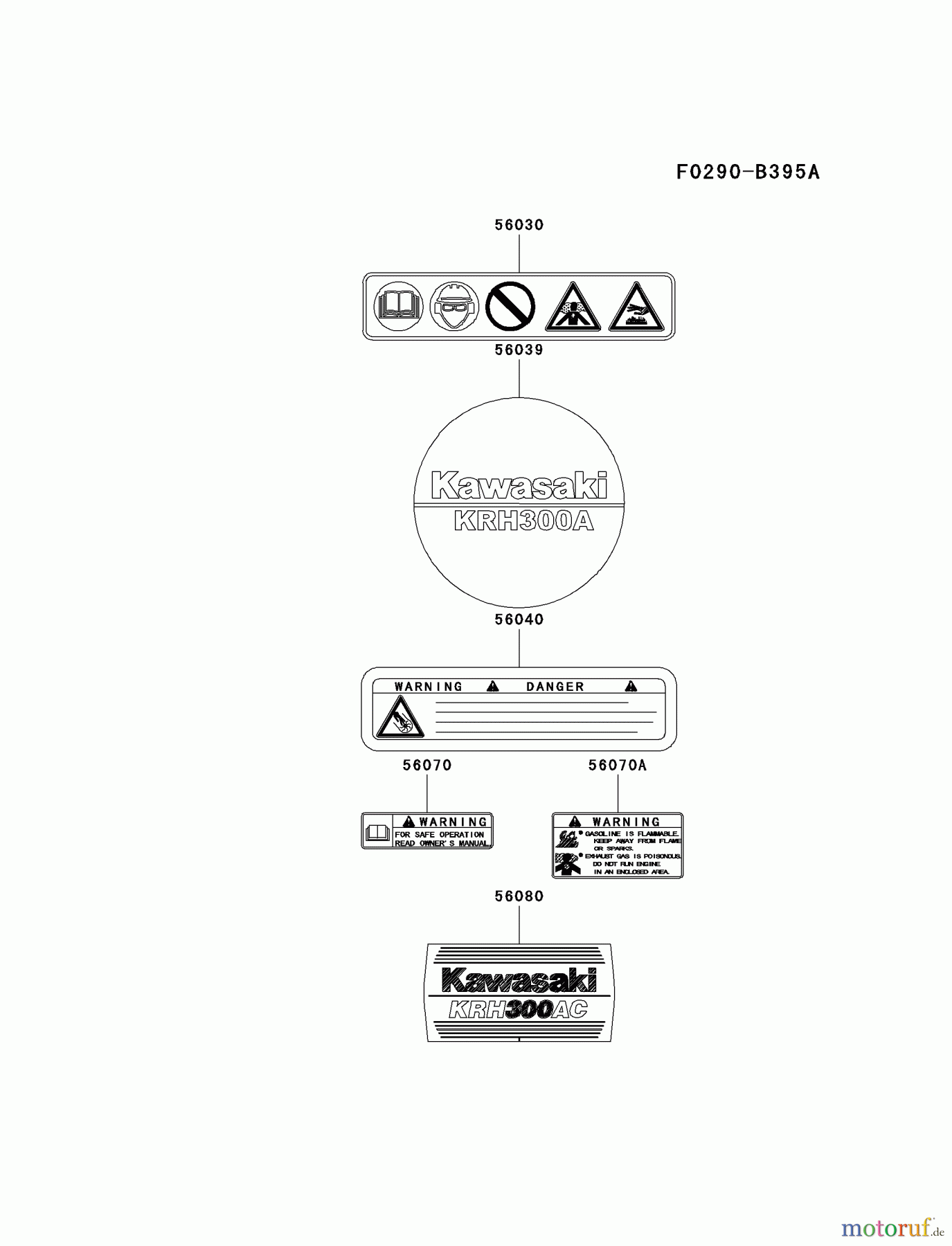  Kawasaki Geräte Bläser / Sauger / Häcksler / Zerkleinerer KRH300AC-A1 (KRH300AC) - Kawasaki Handheld Blower LABEL