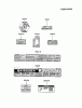 Kawasaki Geräte GAH20A-DS01 (GA3200A) - Kawasaki Generator Listas de piezas de repuesto y dibujos LABEL