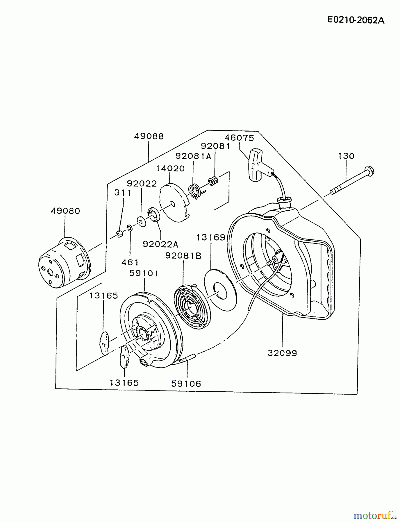  Kawasaki Geräte Stromerzeuger GAH20A-DS01 (GA3200A) - Kawasaki Generator STARTER