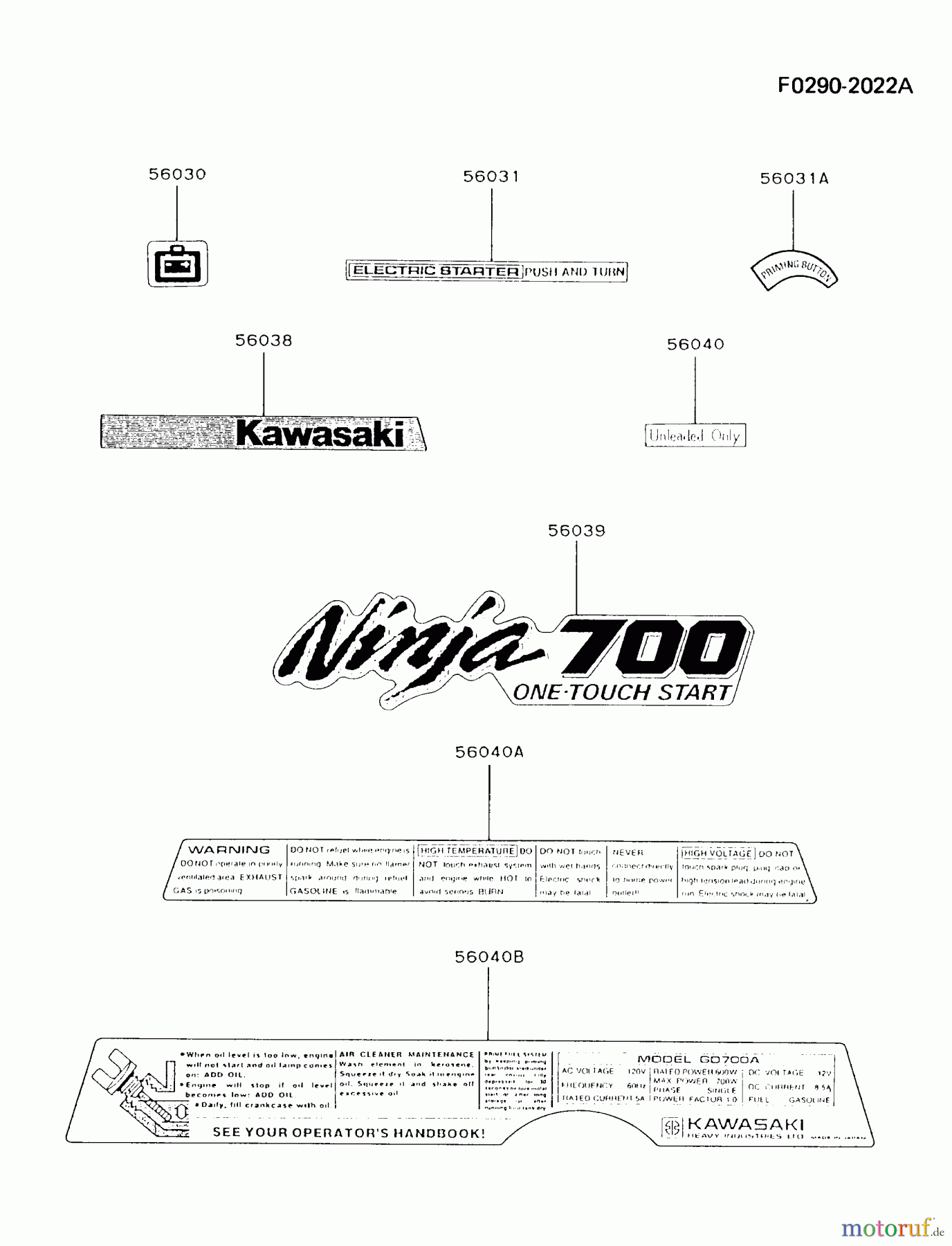  Kawasaki Geräte Stromerzeuger GD700A-BS00 (GD700A) - Kawasaki Generator LABEL