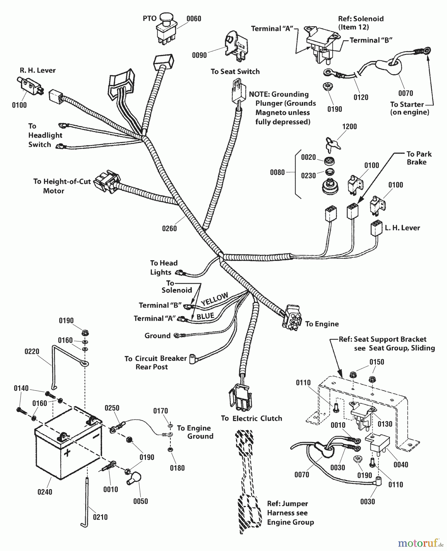  Murray Nullwendekreismäher, Zero-Turn EZT2042 (2691041-02) - Murray 42